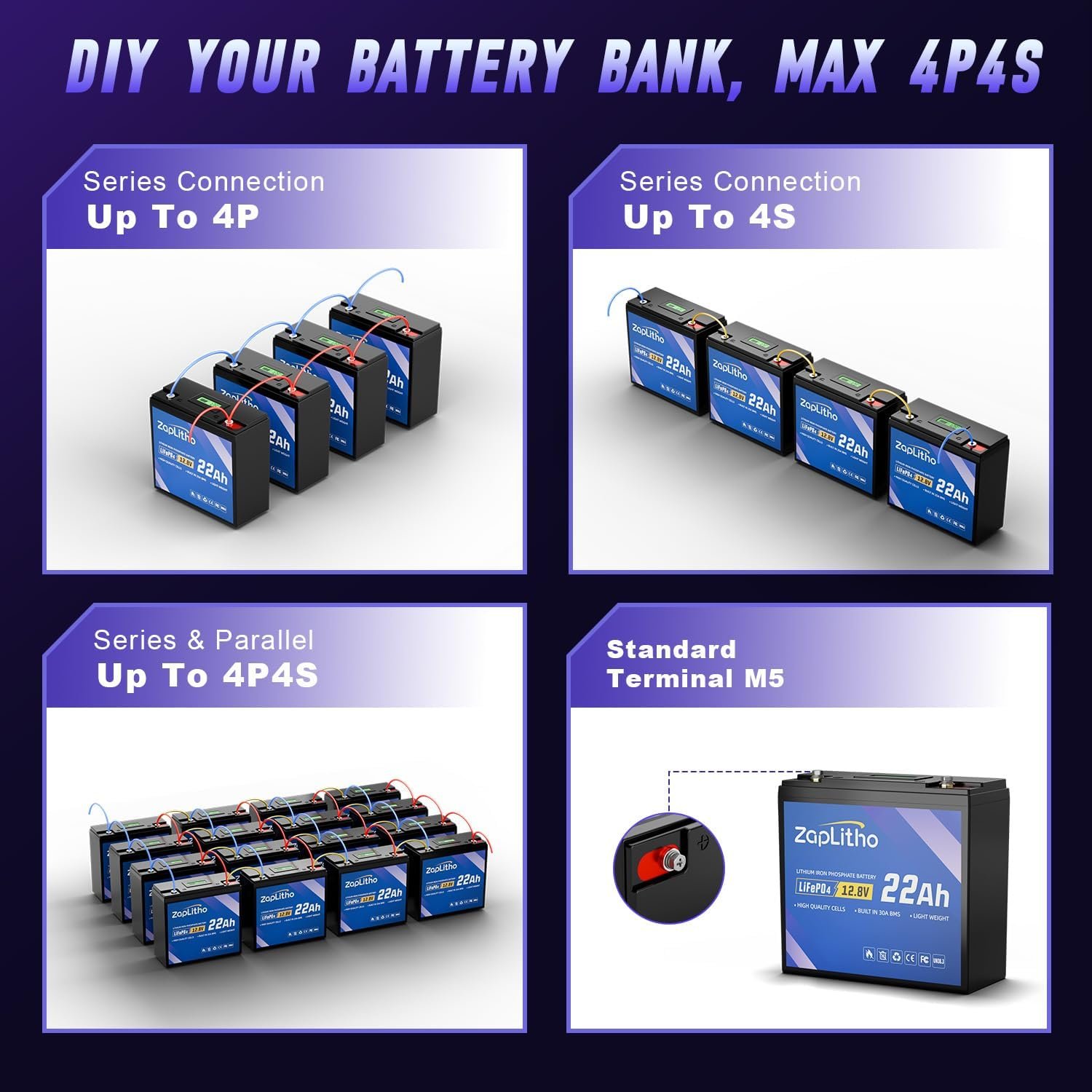 Upgraded 12V 22Ah Lithium Battery LiFePO4, LCD Voltage Diaplay & 30A BMS, Deep Cycle Grade A Cells, Lightweight Lithium Iron Phosphate Battery for Fishfinder, Ham Radio, Camp, Solar, Off Grid - Image 7