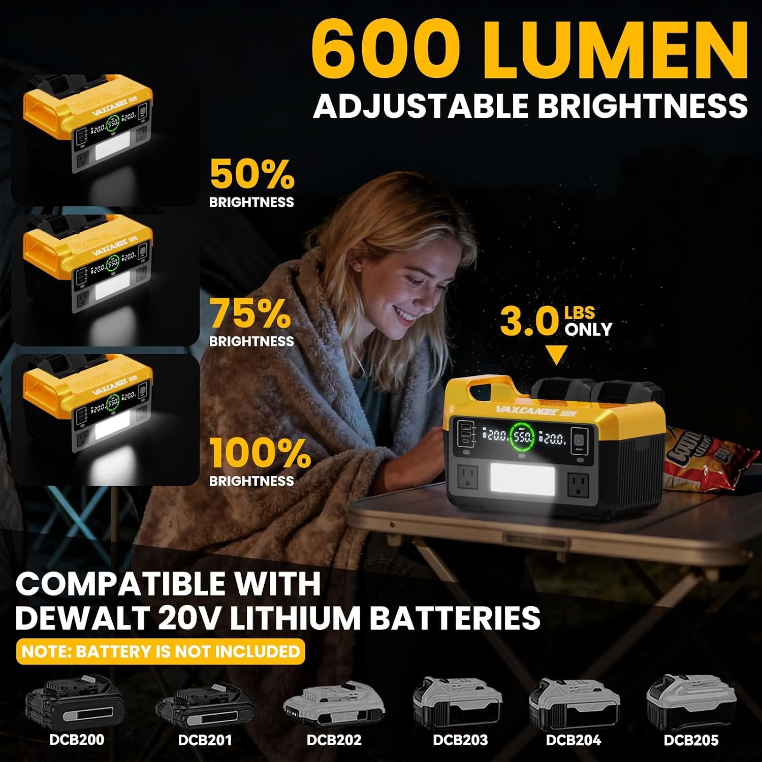 550W Power Inverter for Dewalt, DC 20V to AC 110V Pure Sine Wave, Portable Power Station with 2 USB Ports & 1 AC Outlet & 1 Type-C Fast Charging, Battery Adapter with LED, Battery Not Included - Image 6