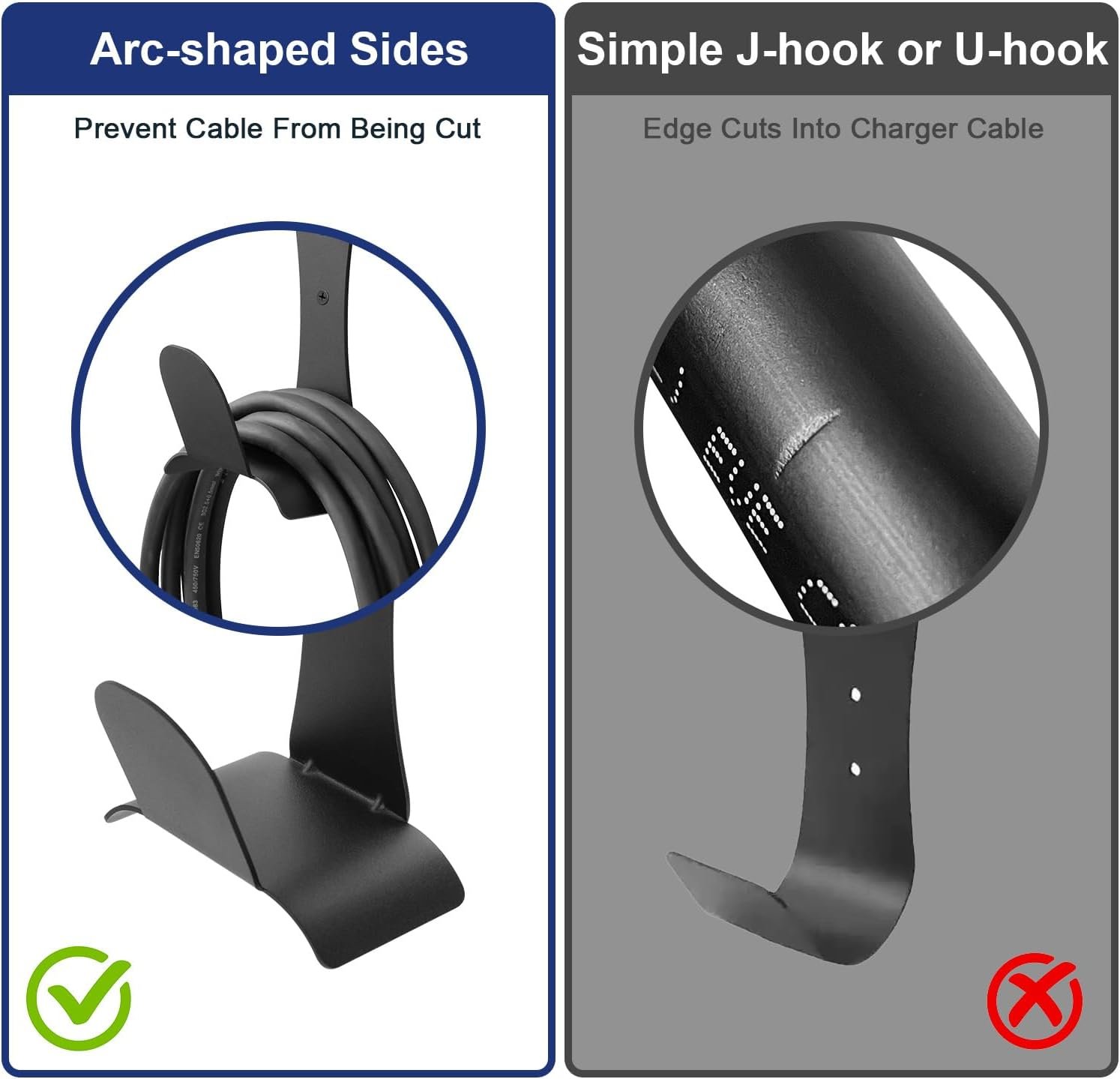 J1772 EV Charger Holder Wall Mount, Flush-Mount EV Cable Organizer | Space-Saving Low-Profile Design Prevents Protrusion Collisions, Arc-Shaped Edges Prevent Cable Damage, Indoor & Outdoor Use - Image 4