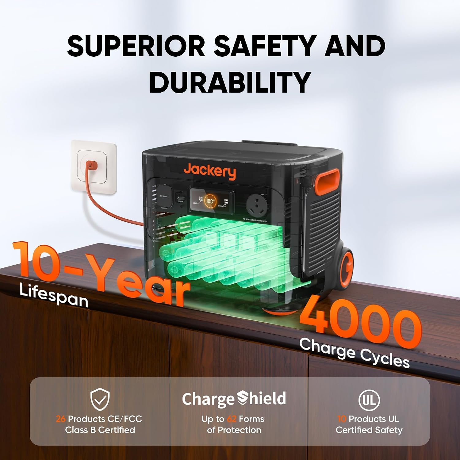 Jackery Explorer 2000 Plus and Extra Battery & 2x200W, 4085Wh, 3000W Output | LiFePO4, 10-Year Lifespan, Expandable to 24kWh, UPS Home Backup, for Camping, RV, Emergency - Image 4