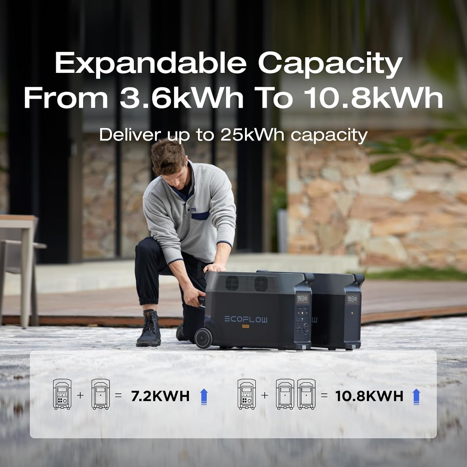 EF ECOFLOW Portable Power Station 3600Wh DELTA Pro, 120V 3600W AC Output | 2.7H Fast Charge Power Station, Expandable up to 25kWh, Solar Generator for Home Use, Power Outage, Camping, RV, Emergencies - Image 6