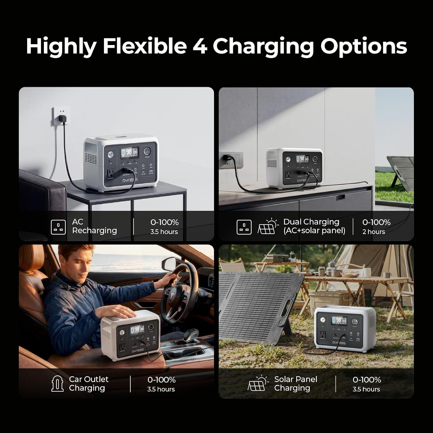DYNESS Portable Power Station 300W, 256Wh Solar Generator with 110V Pure Sine Wave AC Outlet, LiFePO4 Battery for Camping, Home Backup, RV, Outdoor Emergency (Solar Panel Optional) - Image 4