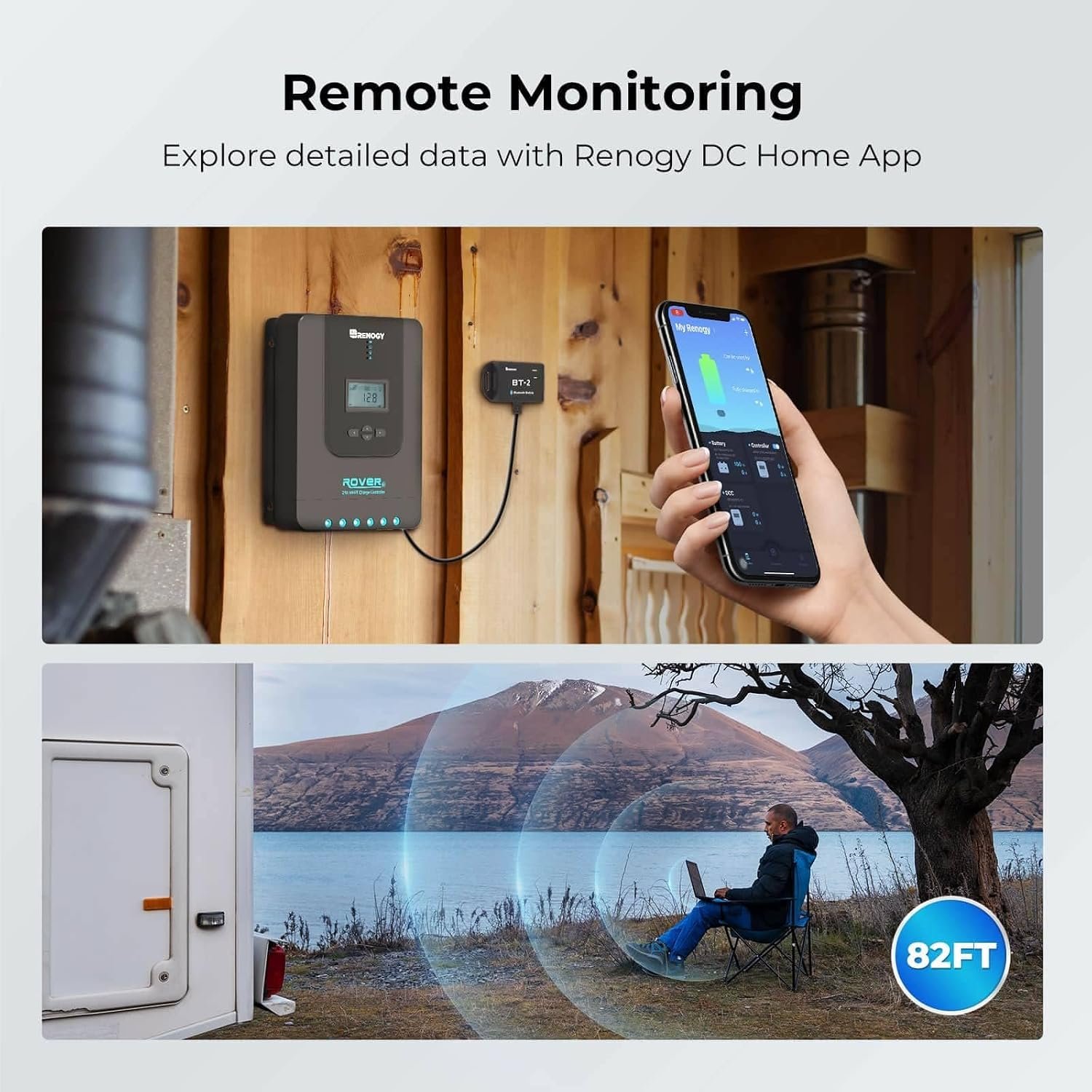 Renogy 400Watt Premium Solar Kit with 40A MPPT Charge Controller | 4x100W monocrystalline panels. 40A MPPT charge controller. Includes Bluetooth module, Z-brackets, cables, adaptor kit. - Image 5