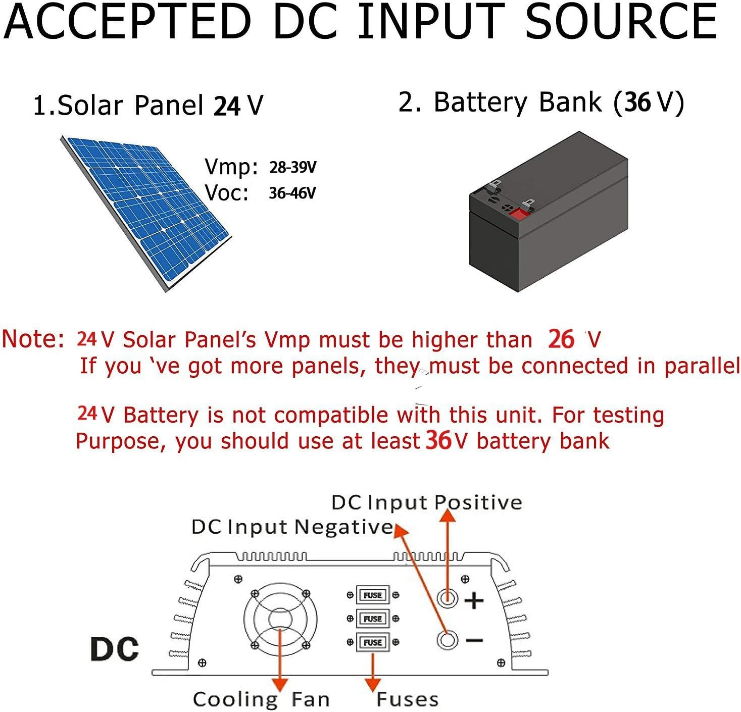 Y&H 1400W Grid Tie Inverter Stackable MPPT Pure Sine Wave DC30-45V Solar Input AC110/120V Power Output fit for 24V 36V PV Panel【Voc34-46V】 - Image 5