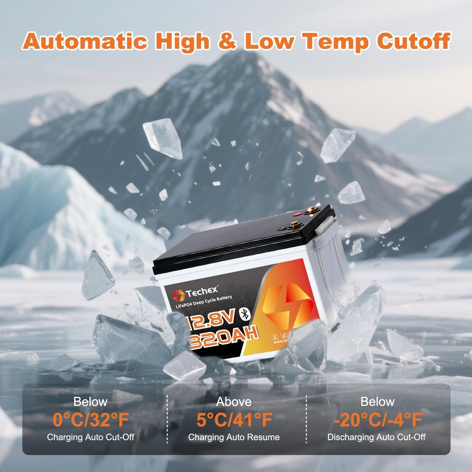 12V 320Ah LiFePO4 Battery, 200A BMS with Bluetooth, 6000+ Deep Cycle, Low Temp Cut Off, Mini 12V Lithium Battery Max 2.56kW for RV, Camping, Off Grid, Solar, Trolling Motor - Image 5