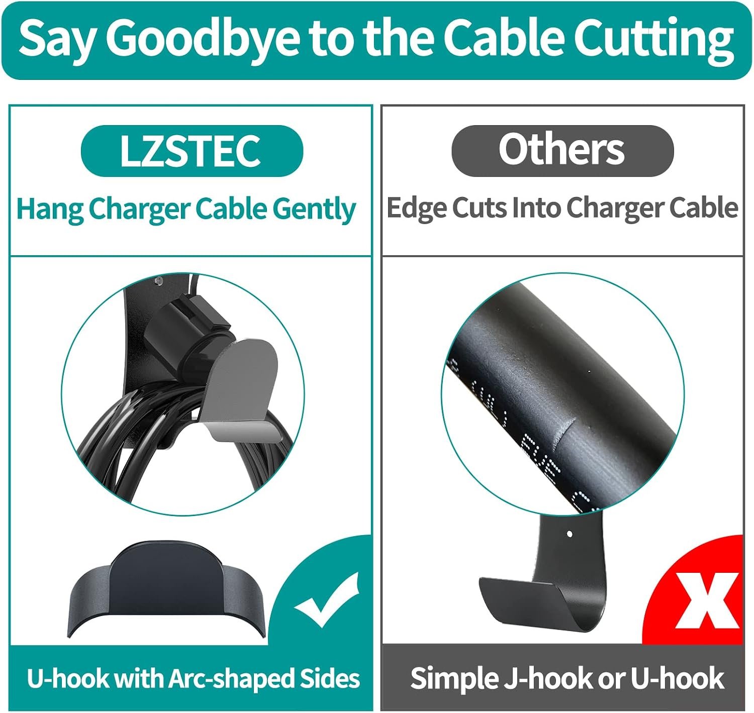 EV Charger Holder Wall Mount J1772 Holder, No Cable Cutting, Outdoor/Indoor, EV Cable Holder and Electric Car Plug Nozzle Holster Dock Combination for SAE J1772 Connector - Image 3