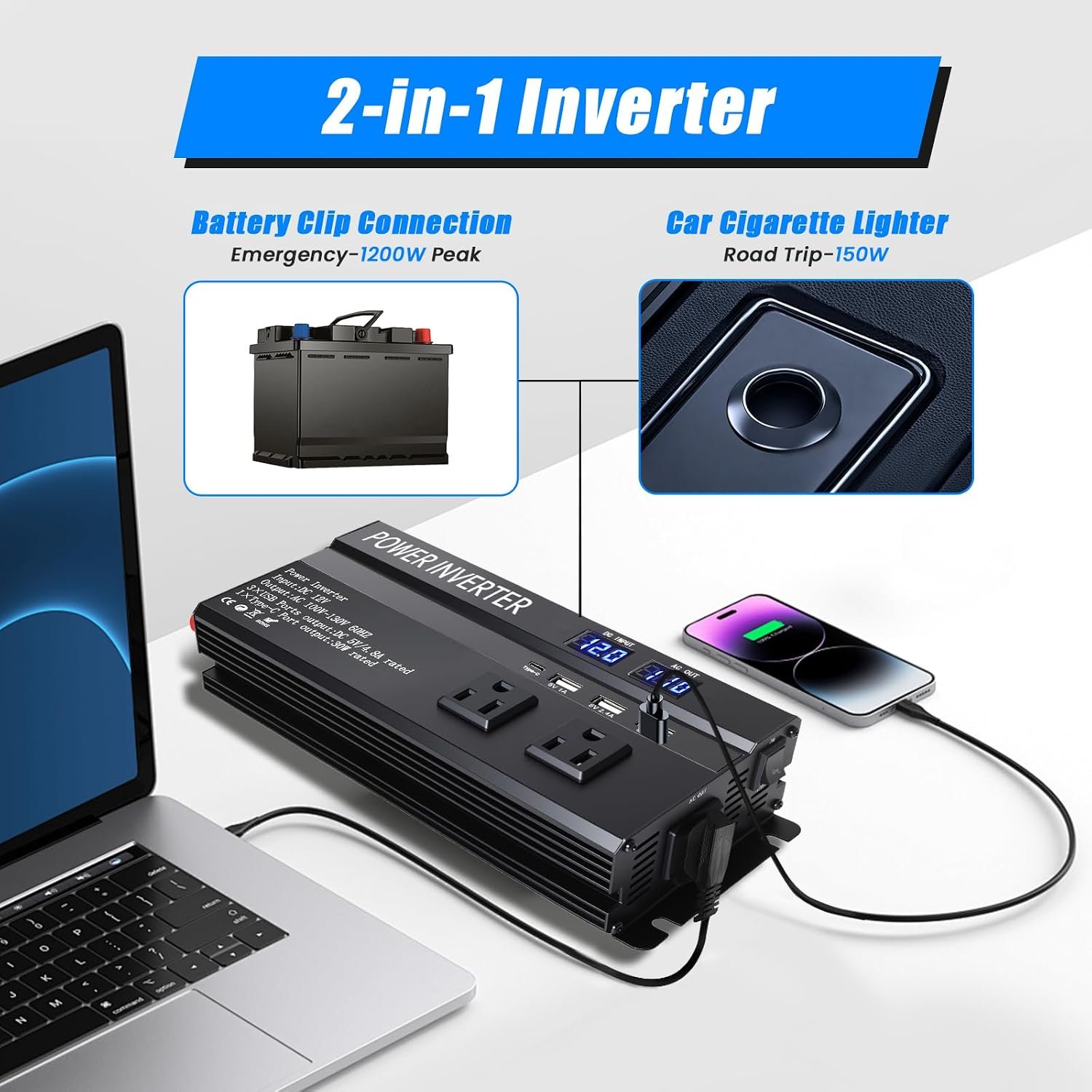 1200W Peak Power Inverter, Car Inverter with 3 USB、Type-c and 3 AC Outlets | Inverter 12v to 110v with Fast Charging 2.4A, Power Converter Car for Road Trips, Camping, Rv, Truck, and Camping Power Needs - Image 2