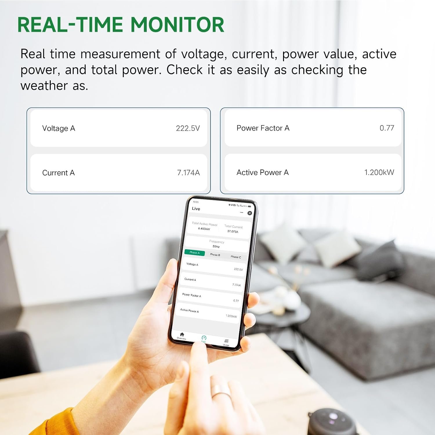 Smart Home Energy Monitor with 3 80A Clamps EdgeAnt, Real-Time Accurate Energy Consumption Tracking, Home Energy Automation and Control, Solar Net Metering 2.4 GHz WiFi - Image 5