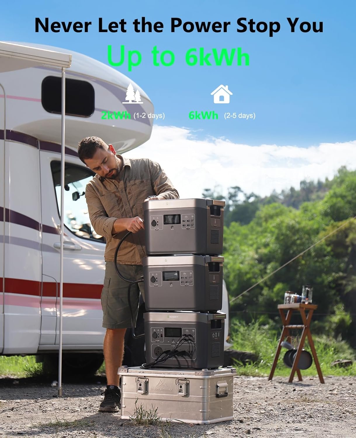 GROWATT INFINITY 2000 Pro Portable Power Station, 2048Wh Solar Generator - Image 4