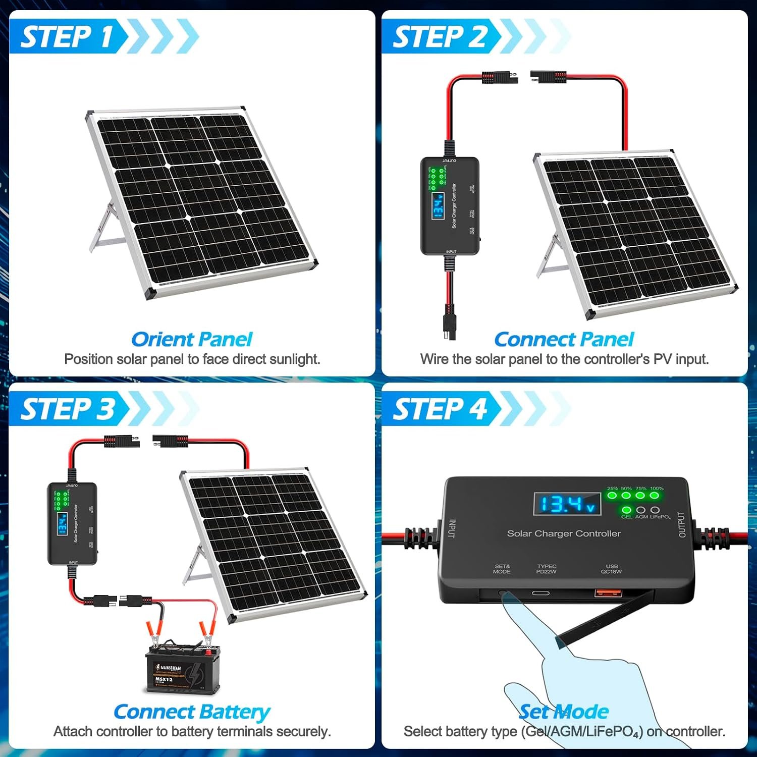 20A Solar Charge Controller 12V with USB-C & Charging, LCD Display | 30V Max VOC, 22W PD USB-C, 18W QC USB, 6-Layer Protection; Supports LiFePO4, AGM and Gel batteries for RV and Off-grid Use - Image 6