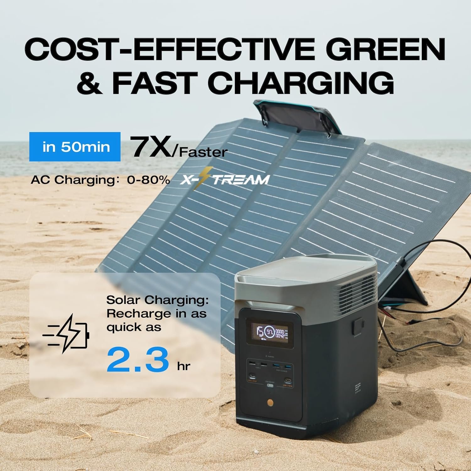 EF ECOFLOW Solar Generator Delta 2 with 220W Solar Panel, 1024Wh 1800W | LFP(LiFePO4) Battery, 1800W AC/100W USB-C Output, Fast Charging Portable Power Station for Home Backup Power, Camping & RVs - Image 7