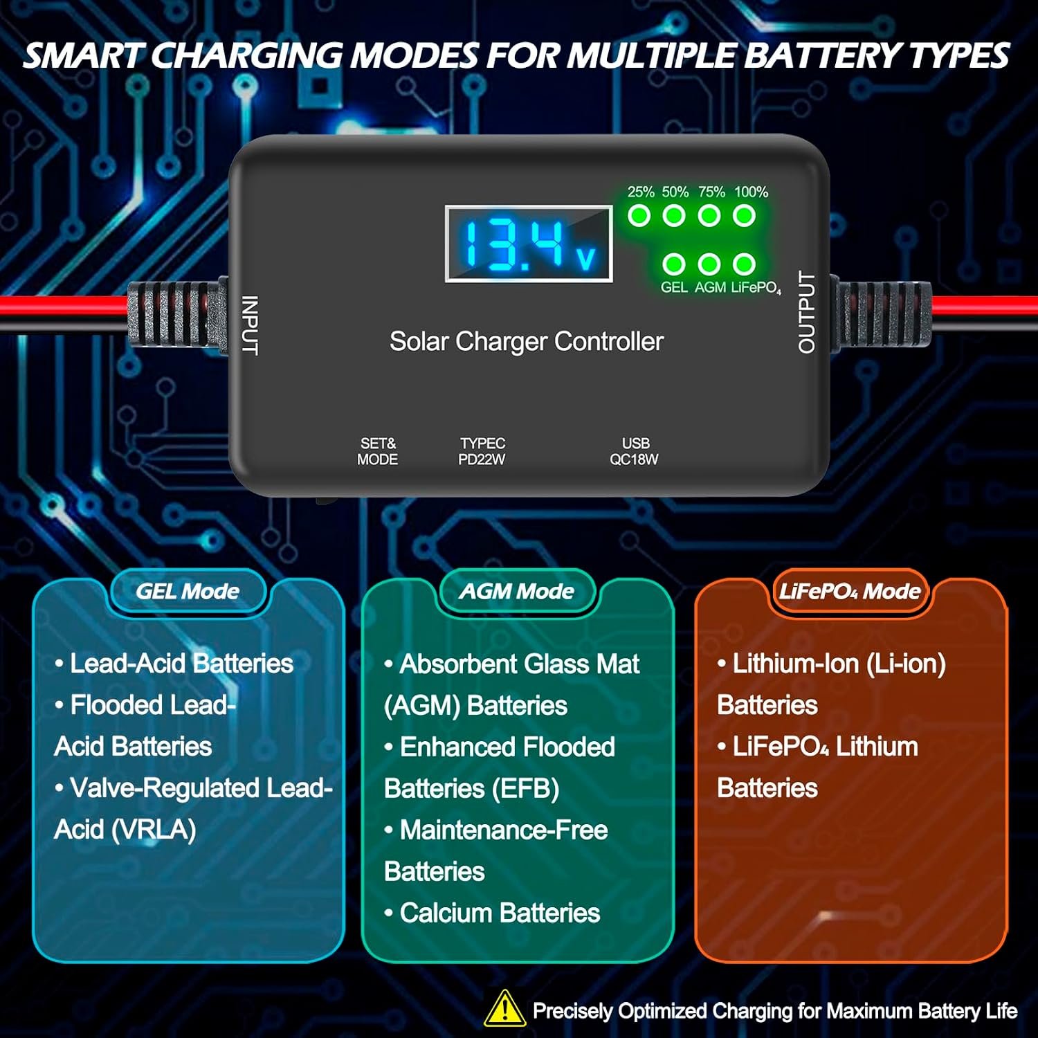 20A Solar Charge Controller 12V with USB-C & Charging, LCD Display | 30V Max VOC, 22W PD USB-C, 18W QC USB, 6-Layer Protection; Supports LiFePO4, AGM and Gel batteries for RV and Off-grid Use - Image 7