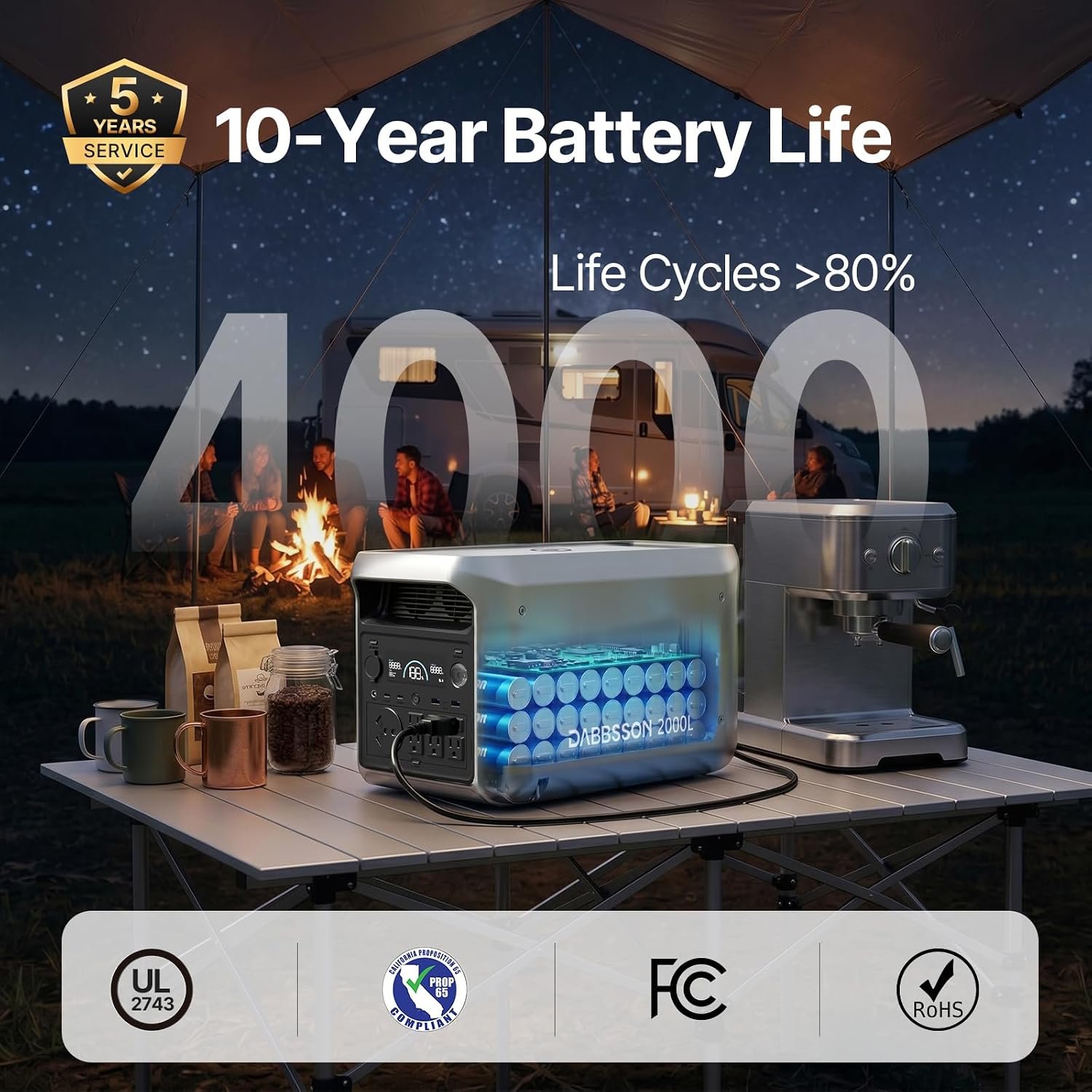 DABBSSON Portable Power Station 2000L, 2048Wh Semi-Solid LiFePO4 Battery, 2200W AC Output 6, 3300W Power Boost, 1 Hr Fast Charge, Solar Generator for Home Backup, Camping & RVs (Solar Panel Optional) - Image 5