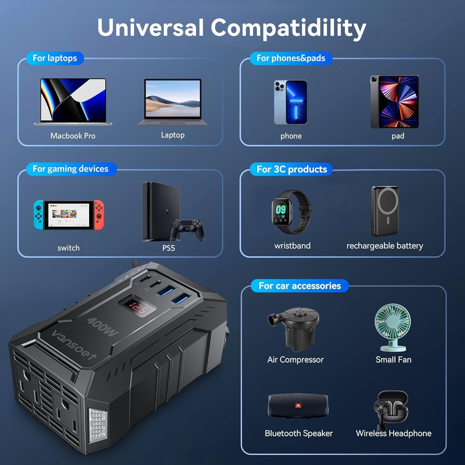 400W Car Power Inverter for Vehicles DC 12V to AC 110V Inverter | PD 30W 15W USB C Ports, 15W USB A/C Ports, Dual AC Outlets, Car Plug Adapter Outlet Converter for Laptop/Road Trip/Camping - Image 7