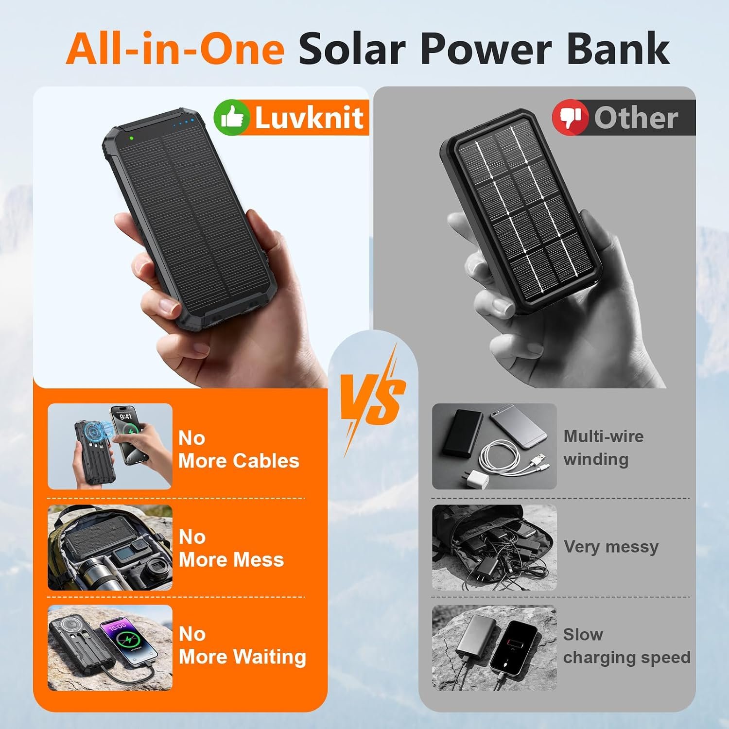 Solar Power Bank 20000mAh, Portable Charger with Built-in 3 Cables (USB-C/Lightning/Micro-USB), 15W Fast Charge, Battery Pack for iPhone Samsung Android, Solar for Emergency Only, Perfect for Camping - Image 5