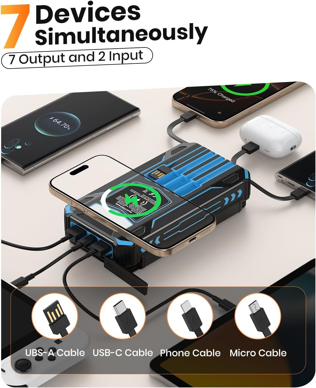 SOARAISE Solar Power Bank 48000mAh Wireless Battery Pack with 4 Cables | Solar Charger with 4 Solar Panels, Built in 4 Cables, PD QC 3.0 Fast Charging, Flashlight for Camping Travel, Rugged Design - Image 2