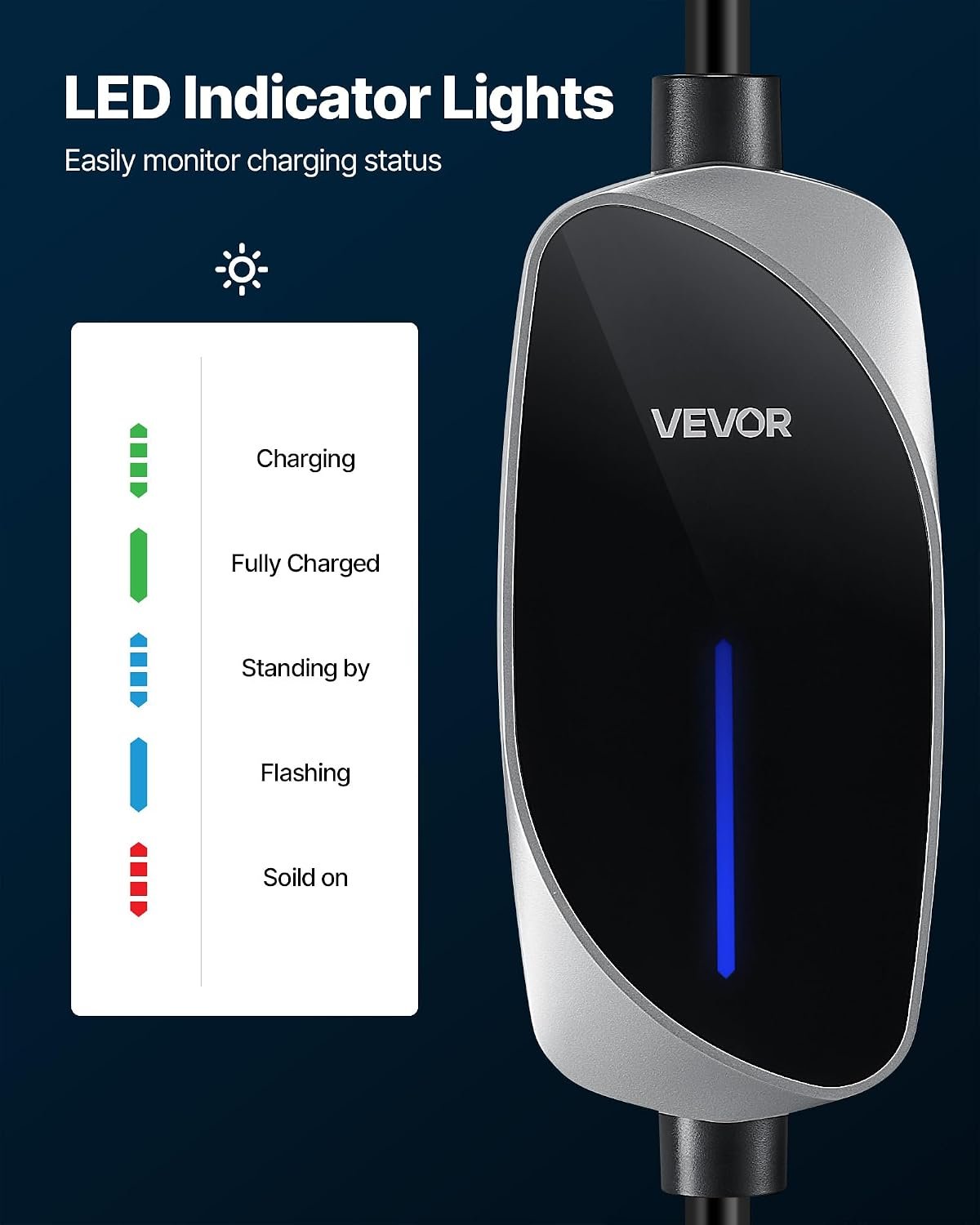 VEVOR Level 1&2 EV Charger, 16 Amp, Electric Vehicle Portable Charger with 25 ft Charging Cable, 120V-240V, NEMA 6-20P Plug NEMA 5-15 Adapter, LED Indicator, Home Car Charging Station for SAE J1772 EV | NEMA 5 15 Adapter and LED Indicator Support SAE J1772 Electric Vehicles, Enabling Safe Charging at Home or while Traveling - Image 5
