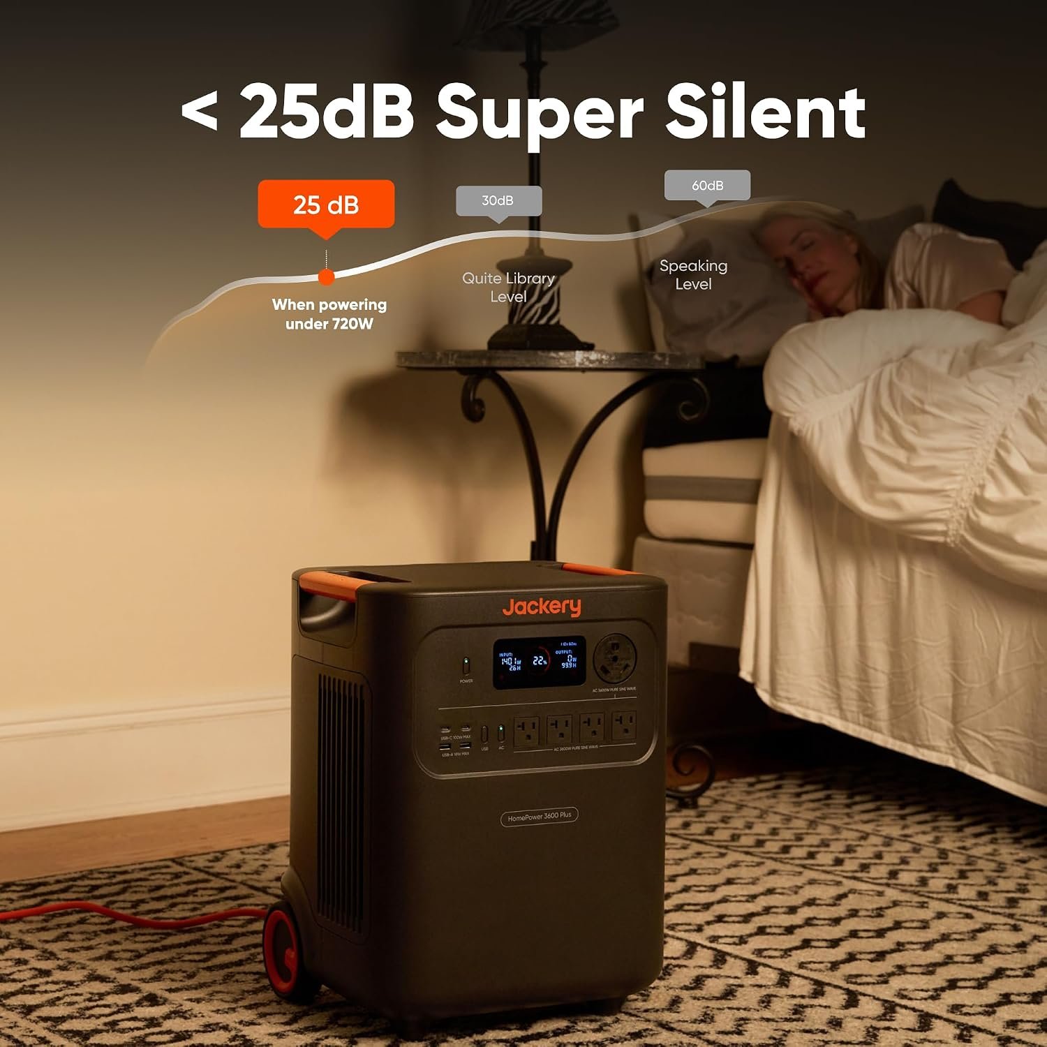 Jackery HomePower 3600 Plus Portable Power Station, 3600W AC Output, 3584Wh LFP Solar Generator, Expandable up to 21kWh, Essential Home Backup for Home Use, Emergencies, RV (Solar Panel Optional) - Image 8