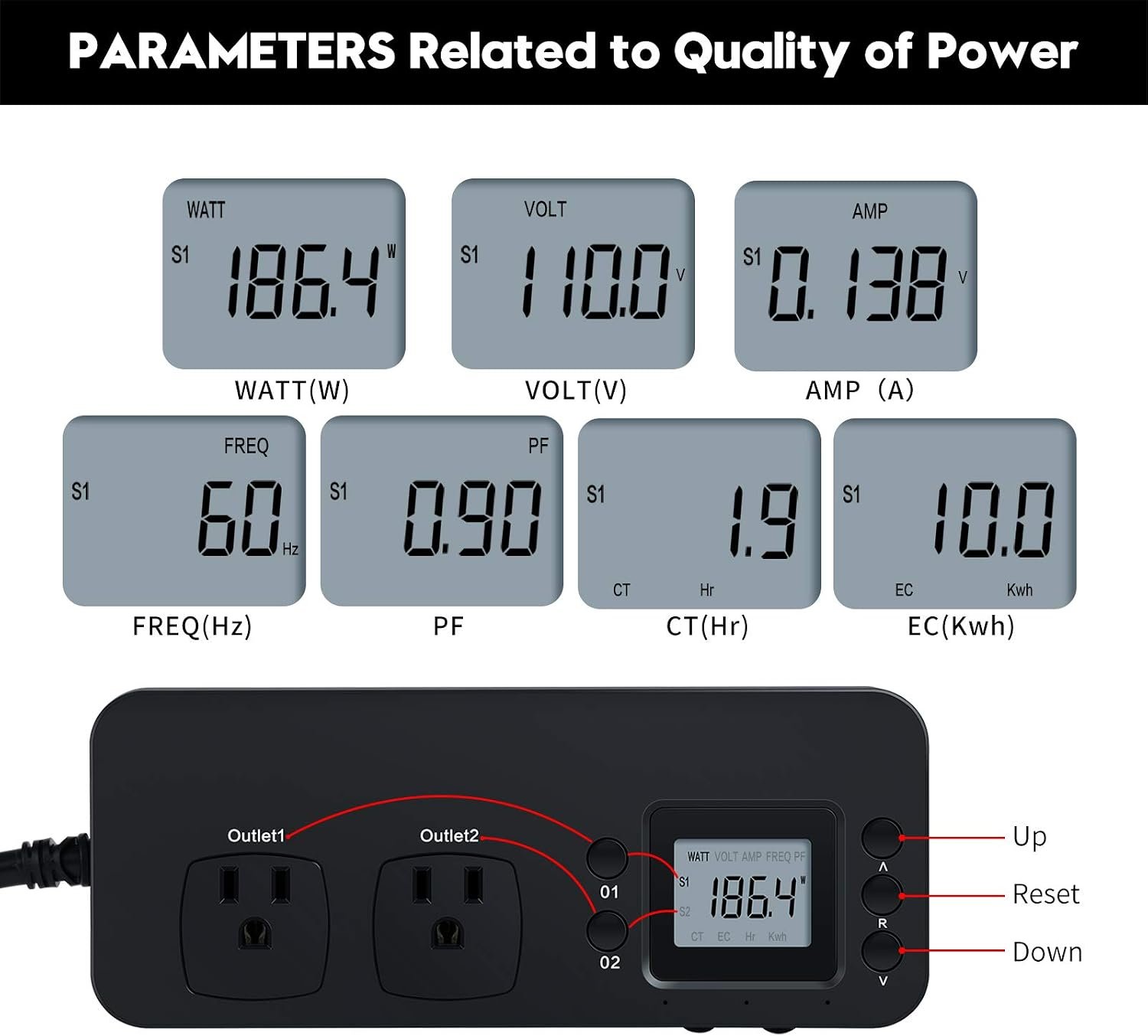 Electricity Usage Monitor, Briidea Power Consumption Watt Voltage Amp Meter Tester with 2 Outlets Electricity Analyzer Monitoring Device for Energy Saving - Image 3