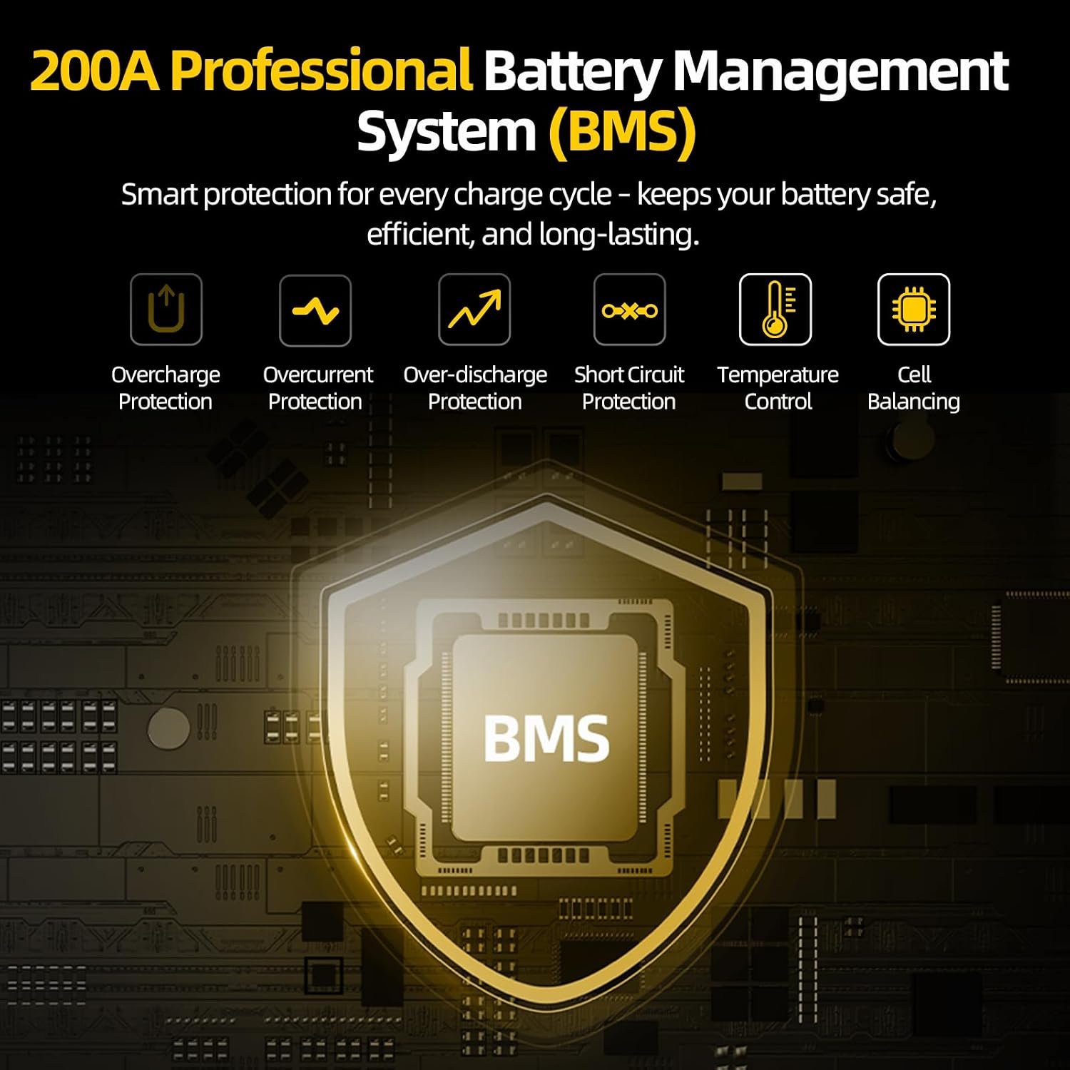 51.2V 320AH Lithium LiFePO4 Battery, 16.38kWh High-Capacity, Metal Case with APP, Perfect for Off-Grid Solar Systems, Home Backup Power & Emergency Storage - Image 4