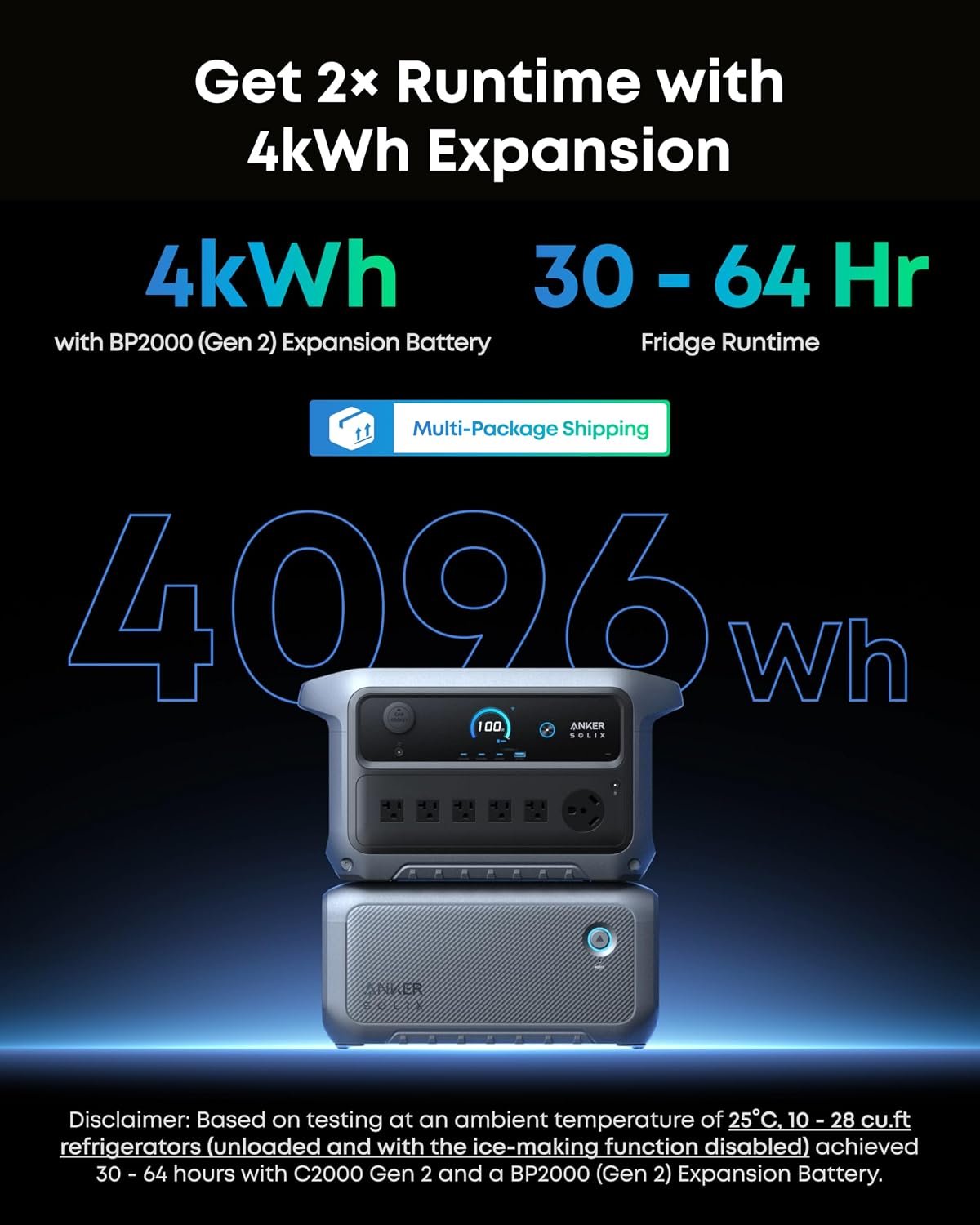 Anker SOLIX C2000 Gen 2 Portable Power Station, 2,048Wh, 2,400W, Camping | 2,048Wh LiFePO4 Battery, Full Charge in 58 Min, 2,400W (Peak 4,000W) Solar Generator for USP, Outdoor and Emergency Use - Image 4
