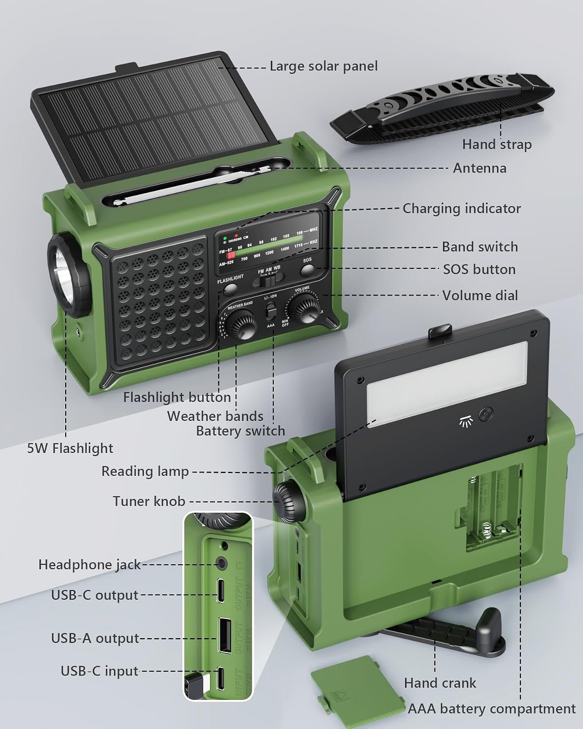 Emergency Weather Radio with Large Solar Panel, Real 12000mAh Battery | Efficient Hand Crank, AM/FM/NOAA Bands, LED Flashlight, Reading Lamp, SOS Alarm & Phone Charger for Camping & Emergencies - Image 8