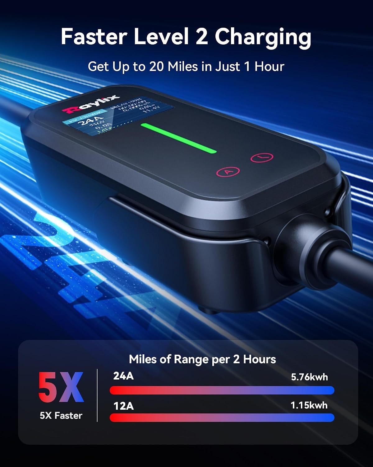 Raylix Upgraded Level 2 Fast EV Charger, 24A Dual Outlet Compatibility/Adjustable Current/Timer, NEMA 14-30 Dryer Outlet & 14-50 Plug, 21FT EV Charging Cable, J1772 Connector for SEA J1772 EVs/PHEVs - Image 2
