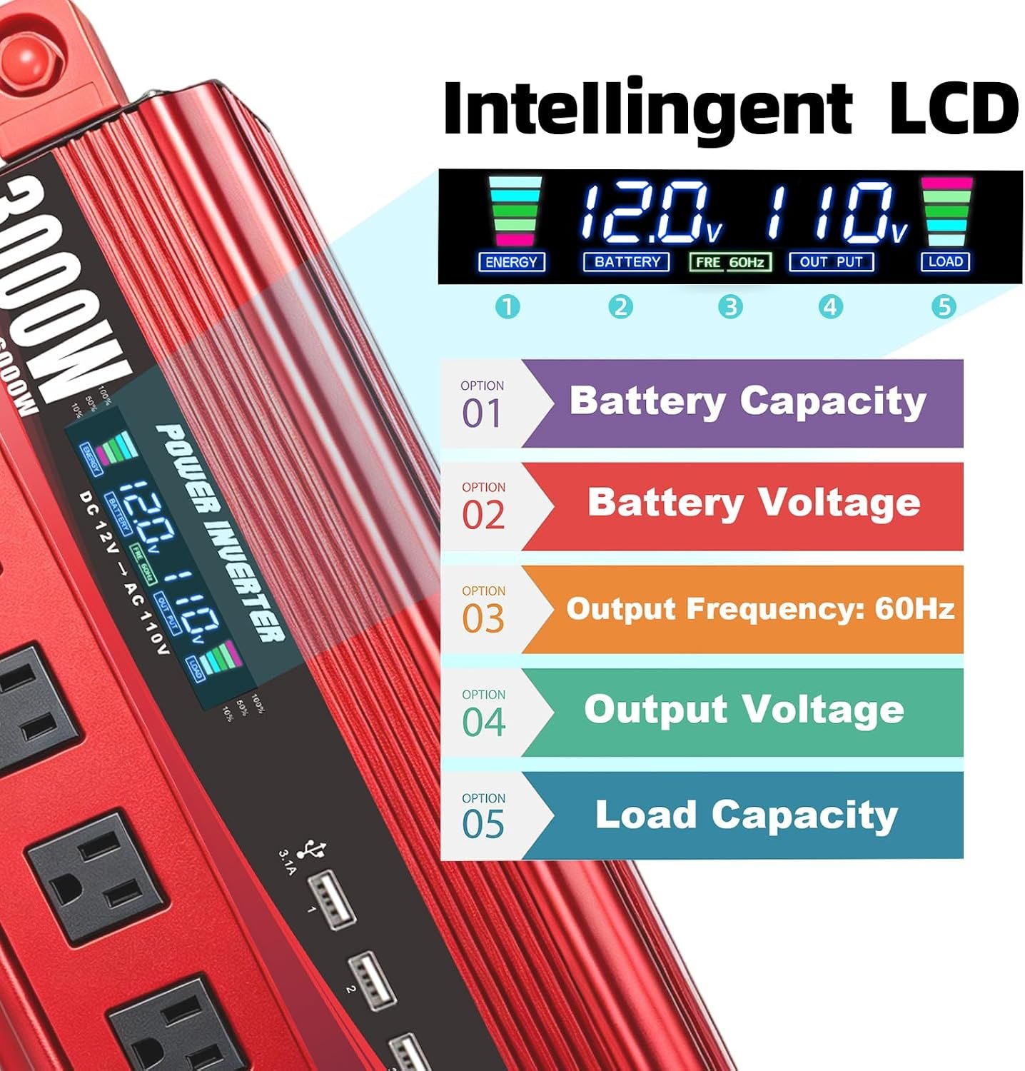 Cantonape 3000W Power Inverter 12V to 110V/120V DC to AC with LCD Display | Remote Controller 4 x AC Outlets and 4 x 3.1A USB Car Adapter for Car Truck Boat RV Solar System - Image 3