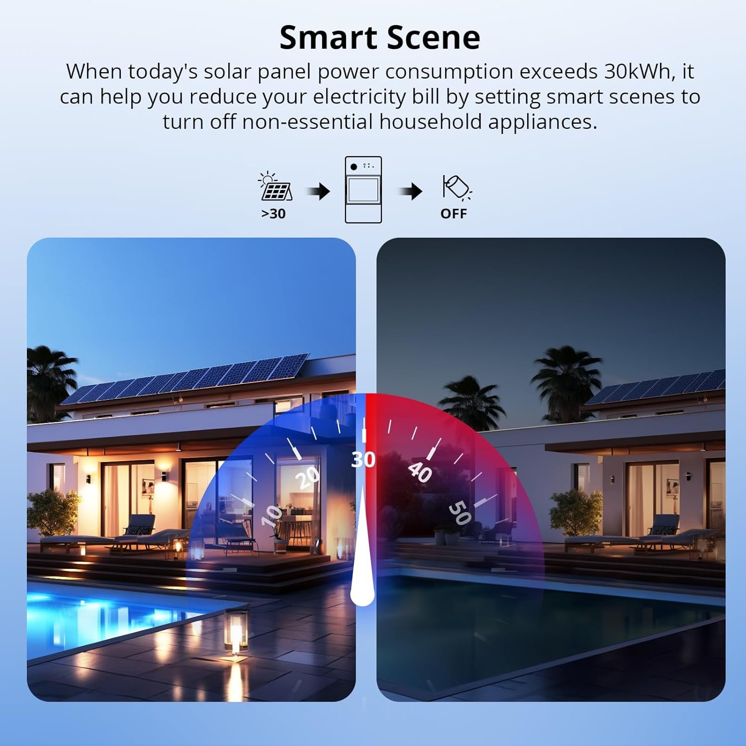 SONOFF POWCT Smart Power Meter, WiFi Connected Switch with Overload Protection, Real-Time Energy Monitoring, LCD Display, Work with Amazon Alexa/Google Home/IFTTT - Image 6