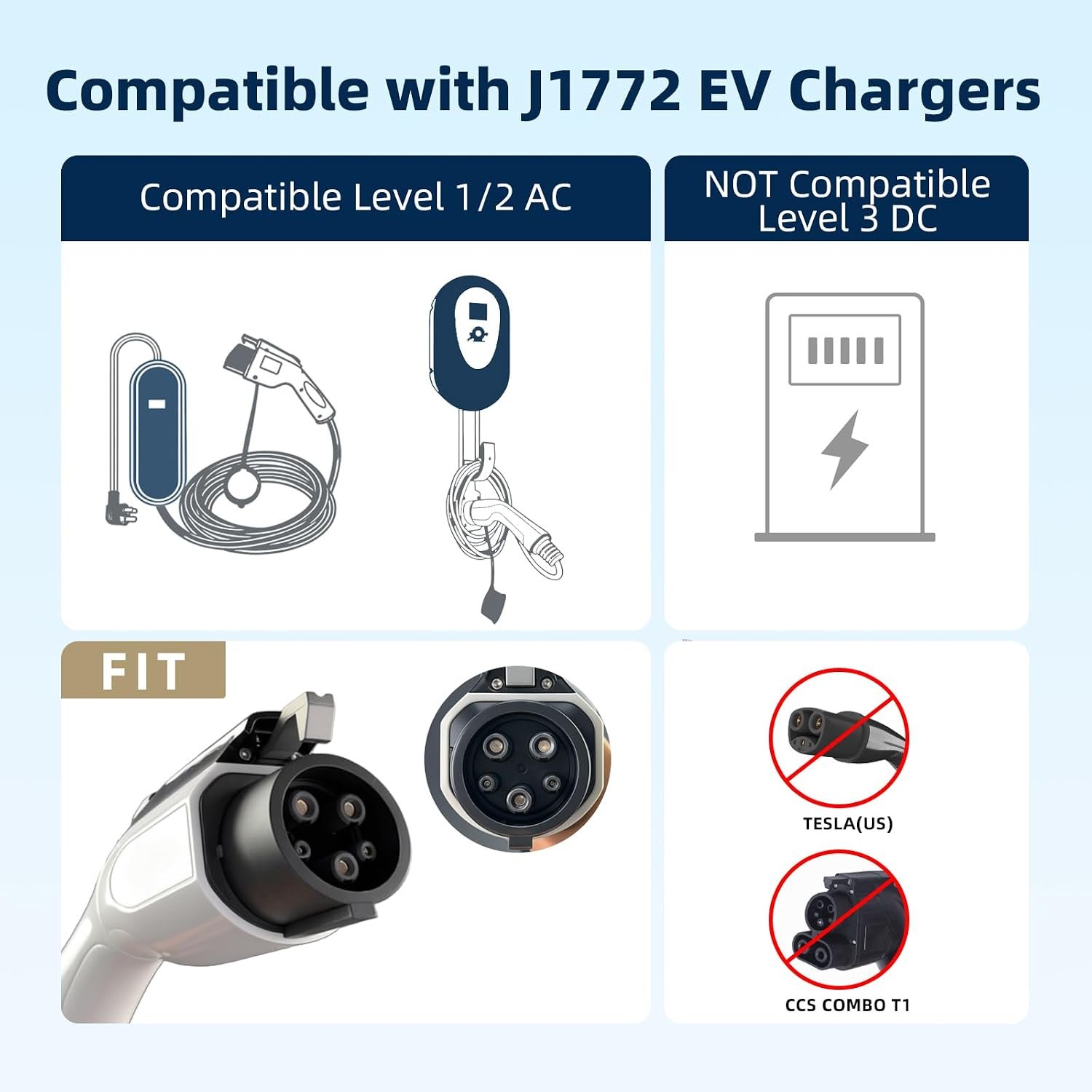 J1772 to NEMA 5-15/5-20 Socket Adapter, Portable EV Charging Station Discharge Converter, J1772 Charger Plug Tap for Charging E-Bikes and Scooters Can Accept AC 100~240V (with Display) - Image 4