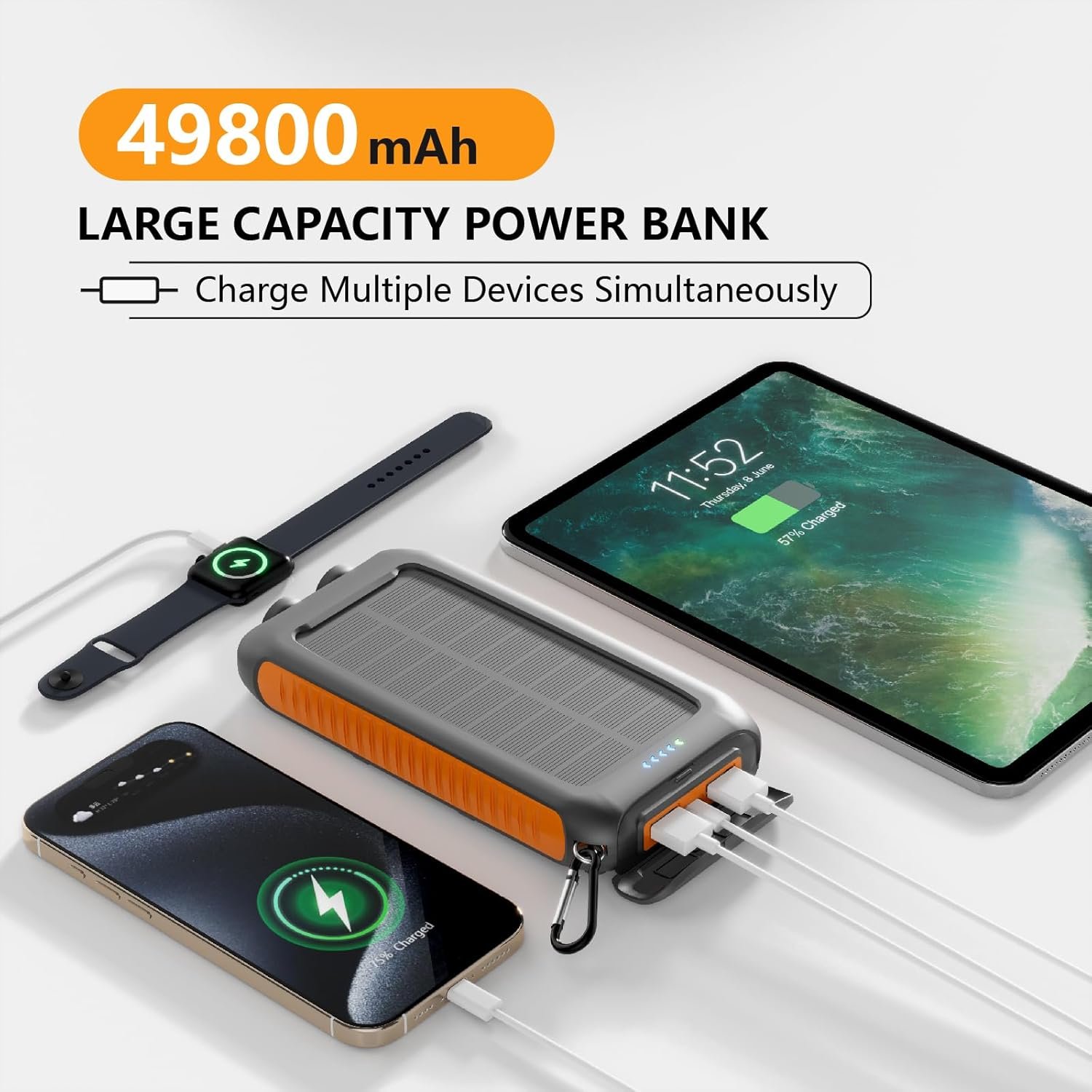Solar Charger Power Bank 49800mAh, Portable Solar Phone Charger with 2 USB-A & USB-C Ports, 15W Fast Charging for iPhone, Samsung and More, Dual Flashlightfor Camping, Travel & Emergency Backup - Image 2