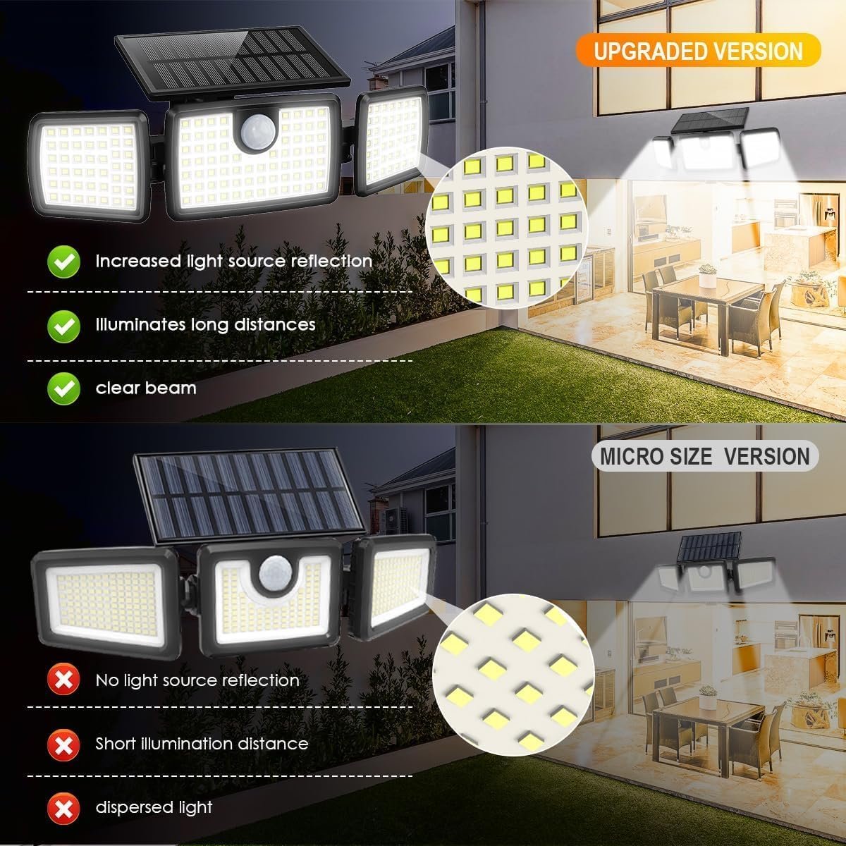 MIHANI Solar Flood Lights Outdoor, 2500LM Motion Sensor Security Lights with 270° Wide Angle, IP65 Waterproof, 3 Heads Solar Outdoor Lights for Patio, Yard, House, Garage (Non-Remote, 2 Pack) - Image 4