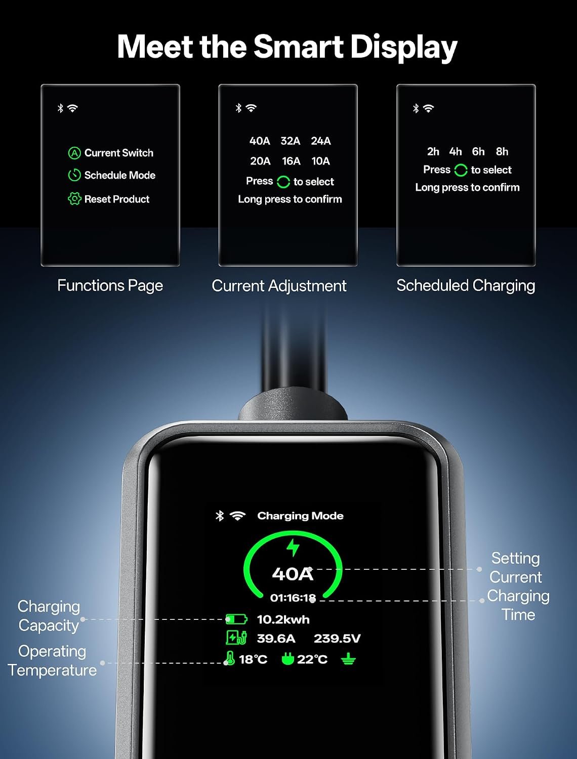Level 2 EV Charger 40 Amp, Portable EV Charger Level 2 with 25ft Cable, WiFi APP/Plug-Play, 240V NEMA 14-50P Plug, J1772 Charger ETL Certified for BEVs/PHEVs, Electric Vehicle Charging Stations - Image 6