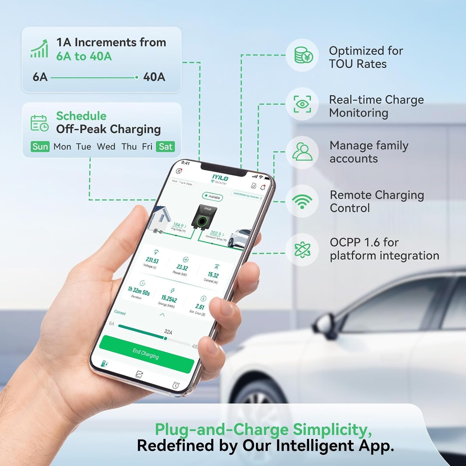Upgraded Version Level 2 EV Charger, 40A /9.6KW or 48A/11.5KW | Compatible with Dual Installation Methods: NEMA 14-50P or Hardwired, Power Sharing, DLB, Temp Sensors, Smart APP, UL/ETL - Image 4