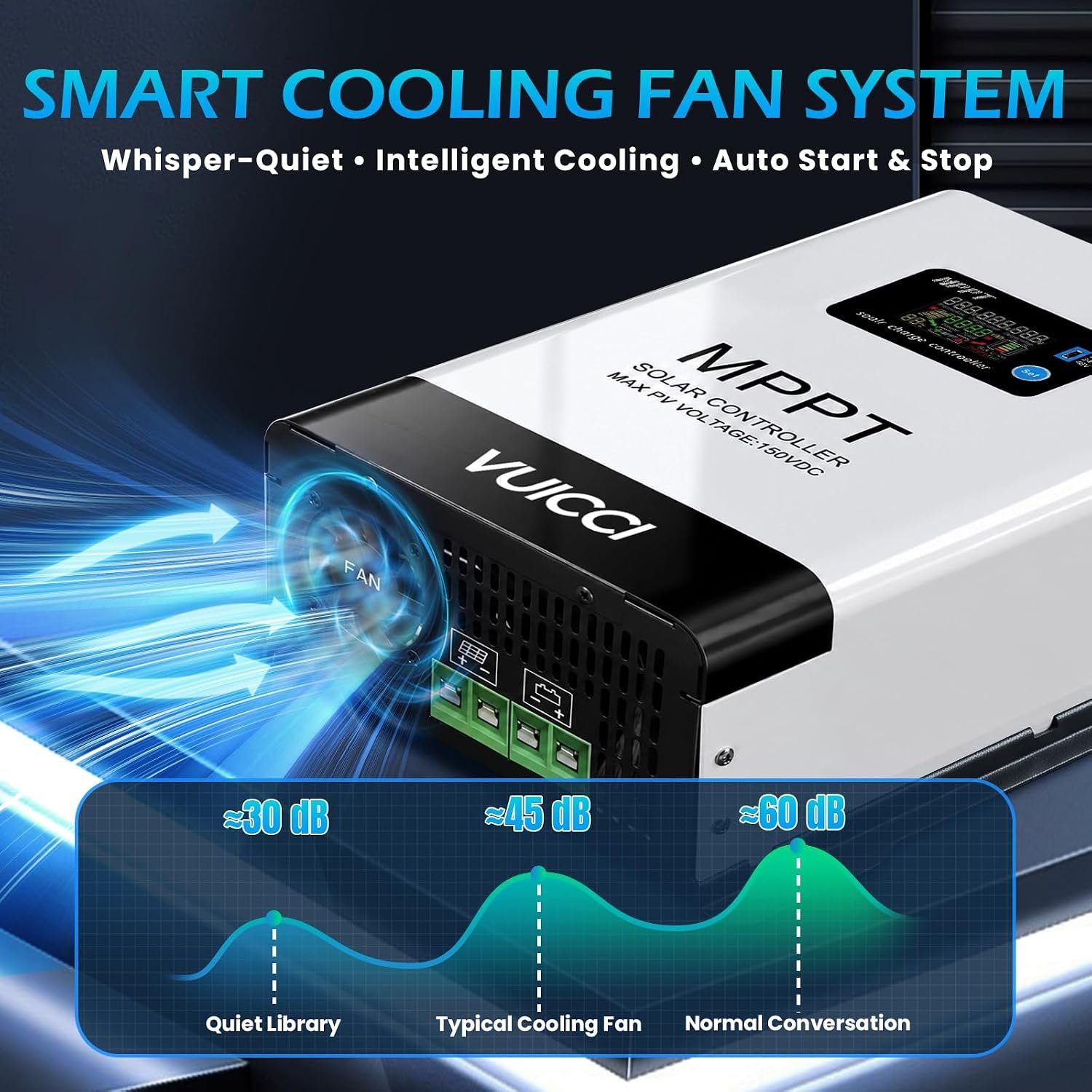 100A MPPT Solar Charge Controller 12V/24V/48V, Solar Panel Charge Controller with 145V Max PV Input, LCD Display for Lithium, AGM, Gel & Lead Acid Batteries, RV, Boat, Off Grid - Image 4