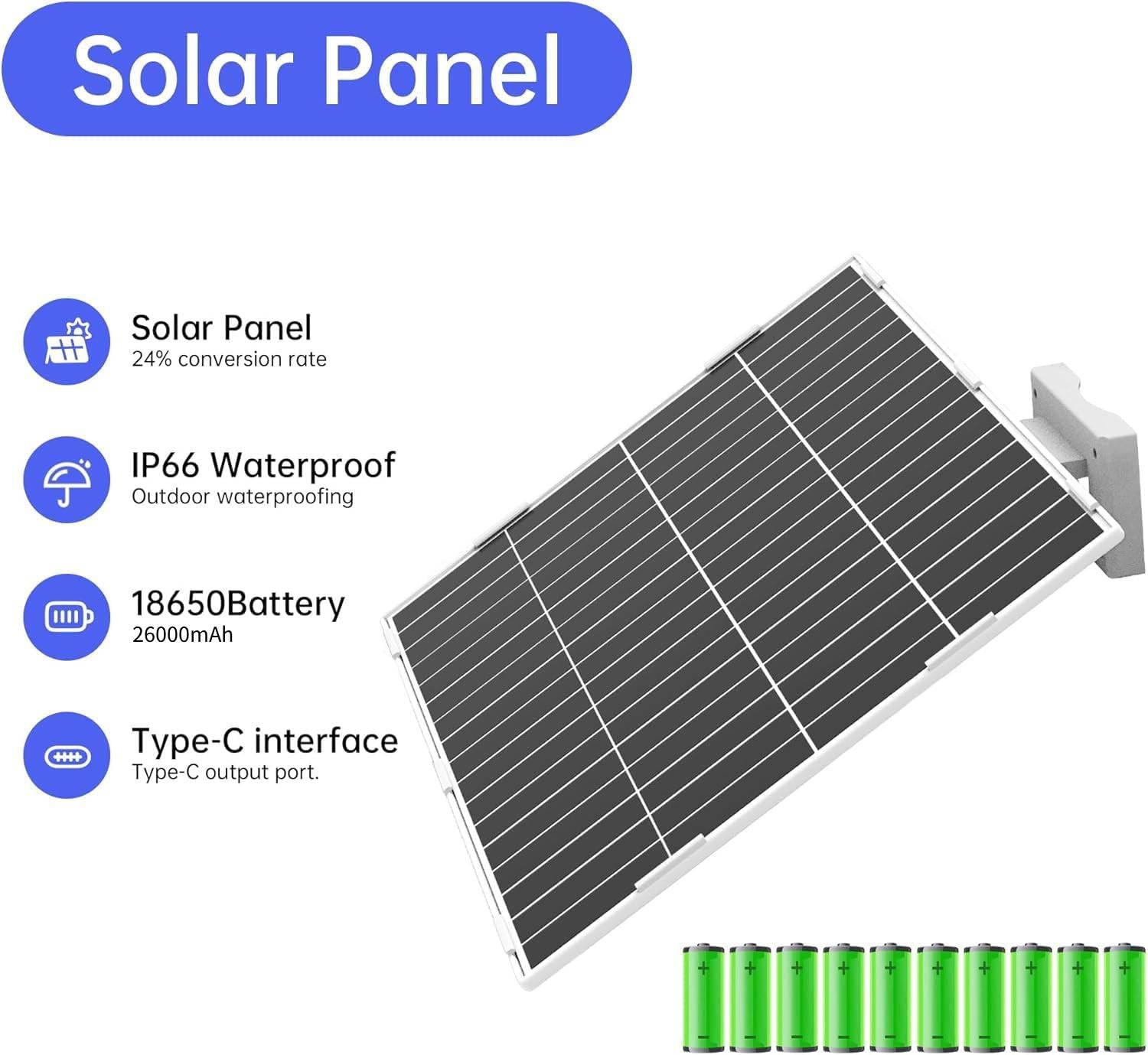 Solar Panel with Battery, 20W Solar Panel with Built-in 26000mAh Battery Backup, 5V USB-C Output, IP65 Waterproof Solar Charger for Security Cameras, Outdoor Lights & Remote Monitoring - Image 2