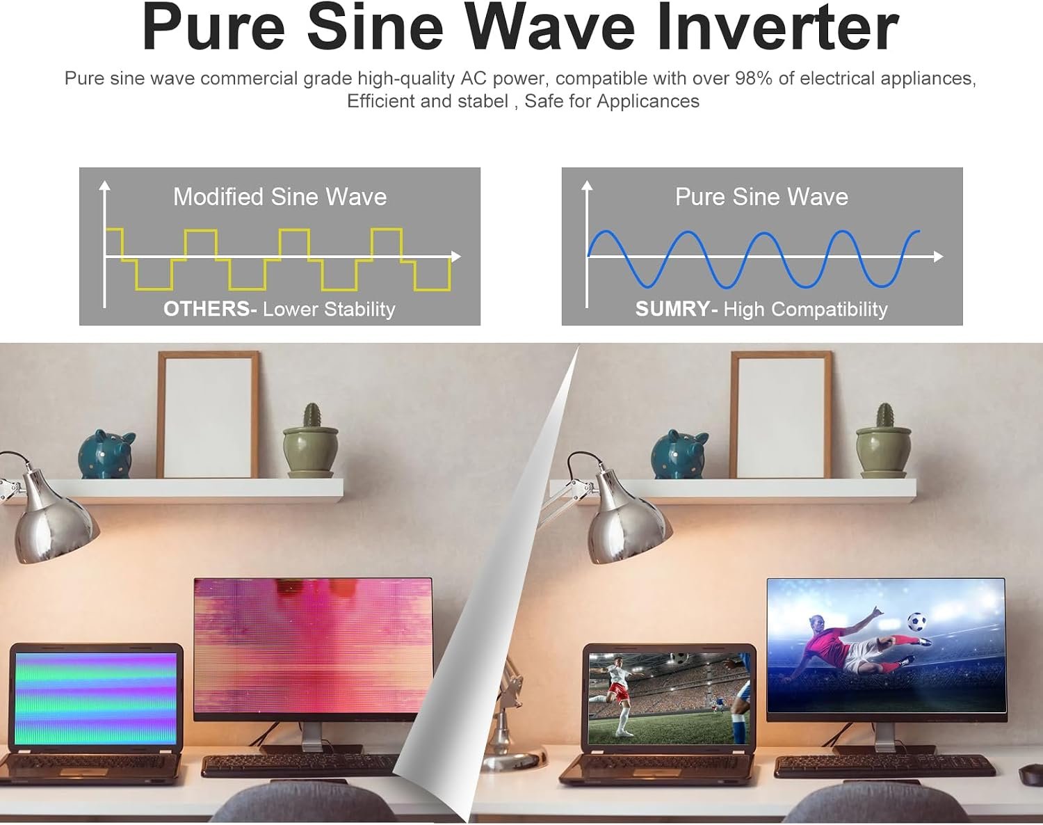 SUMRY Hybrid Solar Inverter, 4000W DC24V to AC120V Pure Sine Wave Power | Glass Top Cover with LCD Display, 140A MPPT Charge Controller, Supports Battery-less or AGM Lithium Battery, Off Grid - Image 3