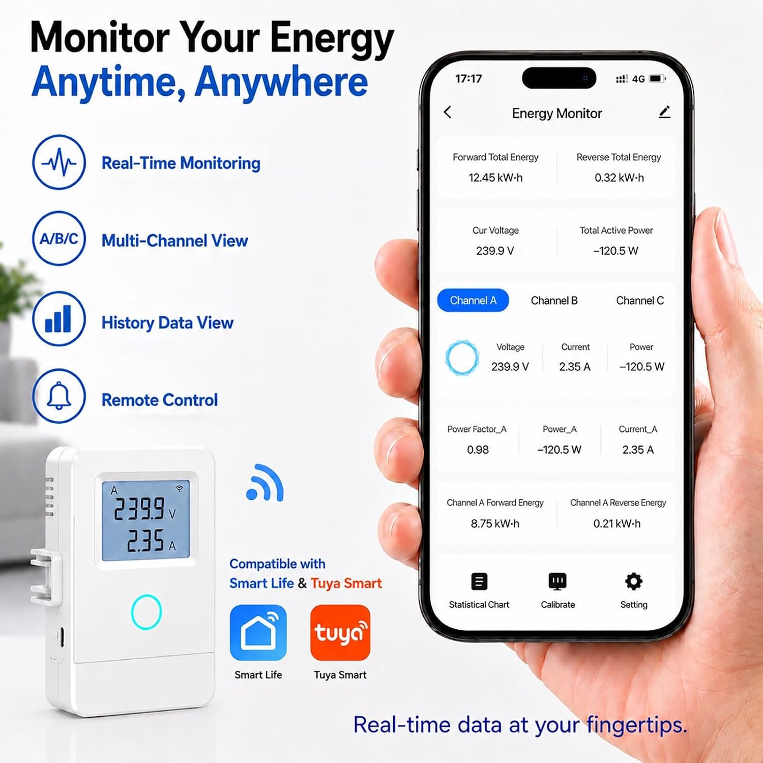 WiFi Home Energy Monitor with 3 80A CT Clamps, Circuit-Level Monitoring, Real-Time Electricity Usage Monitor, Smart Life/Tuya App, Voltage Current Power Tracking for Home, Solar, HVAC, Water Heater - Image 2