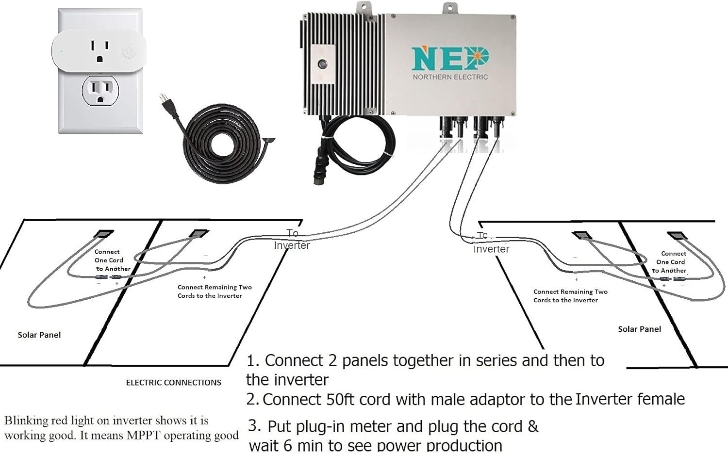Plug and Play Solar Panel Power with 800-Watt Solar Panels and 800-Watt Inverter; Simply Plug into Wall - Image 2