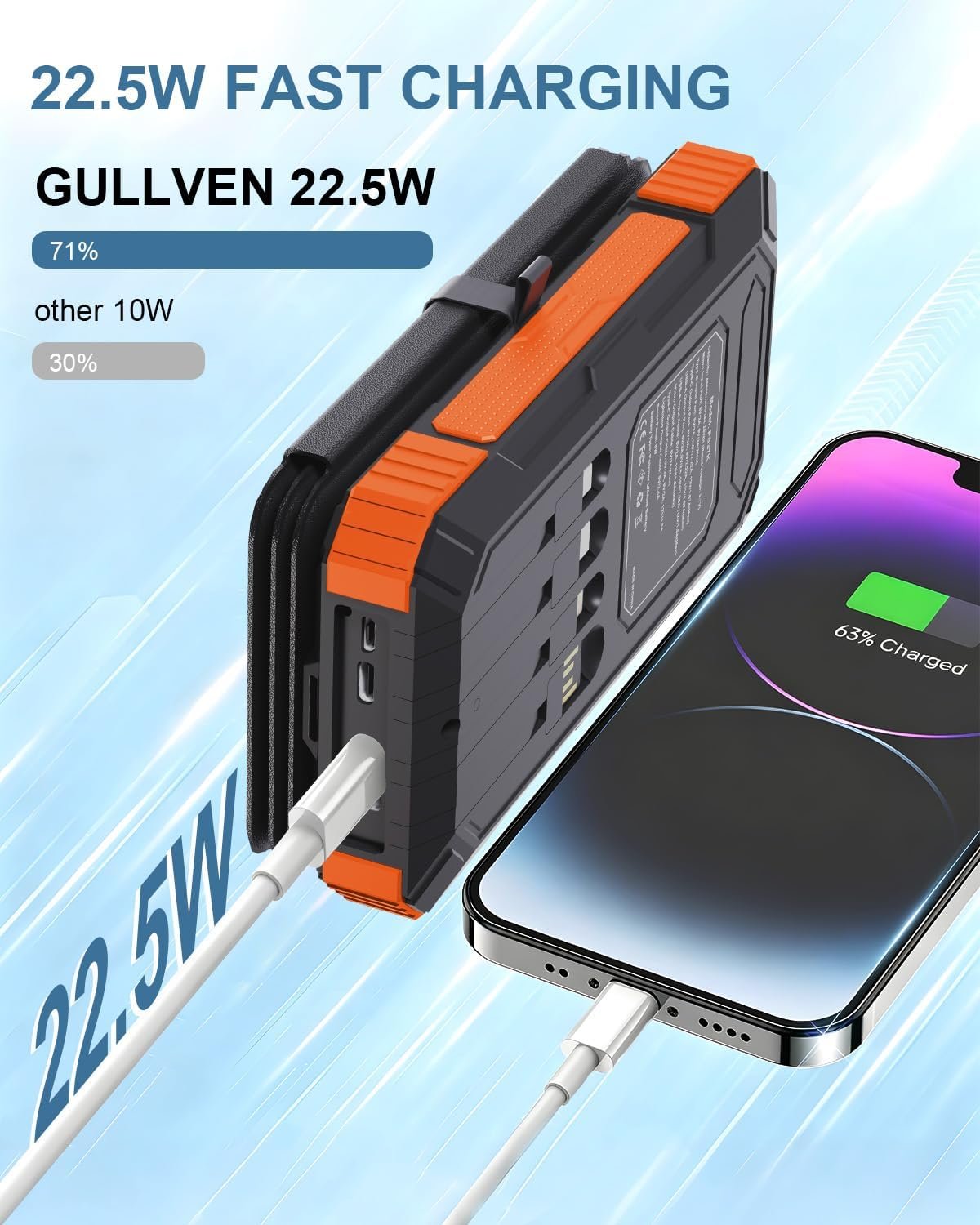 Solar Charger Power Bank 49800mAh with 4 Built-in Cables & 4 Foldable Panels, 22.5W Fast Portable Phone Charger, External Battery Pack with USB-C in/Output & Flashlight for Outdoor Camping - Image 2