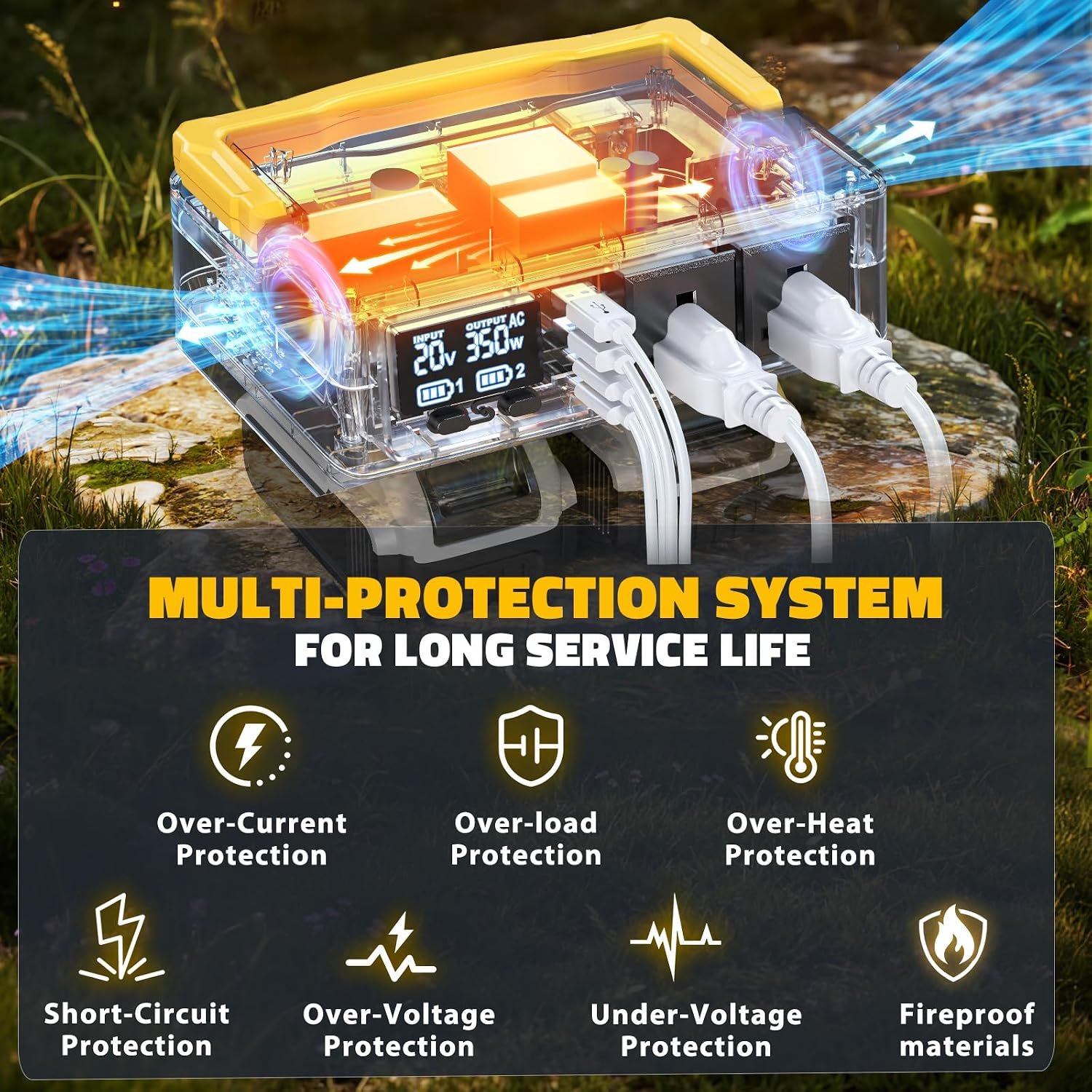 Ecarke 350W Portable Power Inverter Compatible with DeWALT 20V Battery, DC 20V to AC 110V Power Station with 2 AC Outlets, 2 USB, 2 Type-C & RGB LED Light, for Outdoor Emergency Use -Tool Only - Image 5