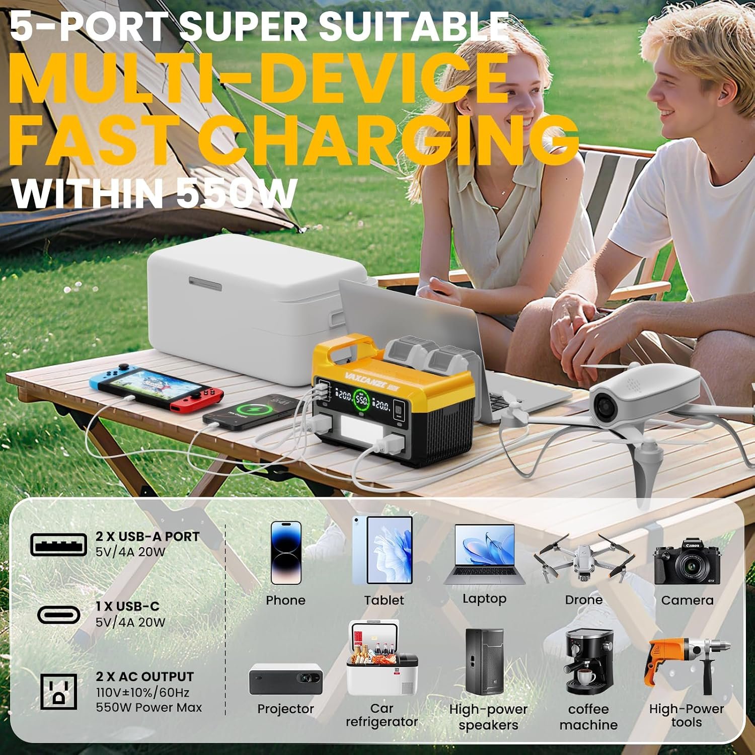 550W Power Inverter for Dewalt, DC 20V to AC 110V Pure Sine Wave, Portable Power Station with 2 USB Ports & 1 AC Outlet & 1 Type-C Fast Charging, Battery Adapter with LED, Battery Not Included - Image 4