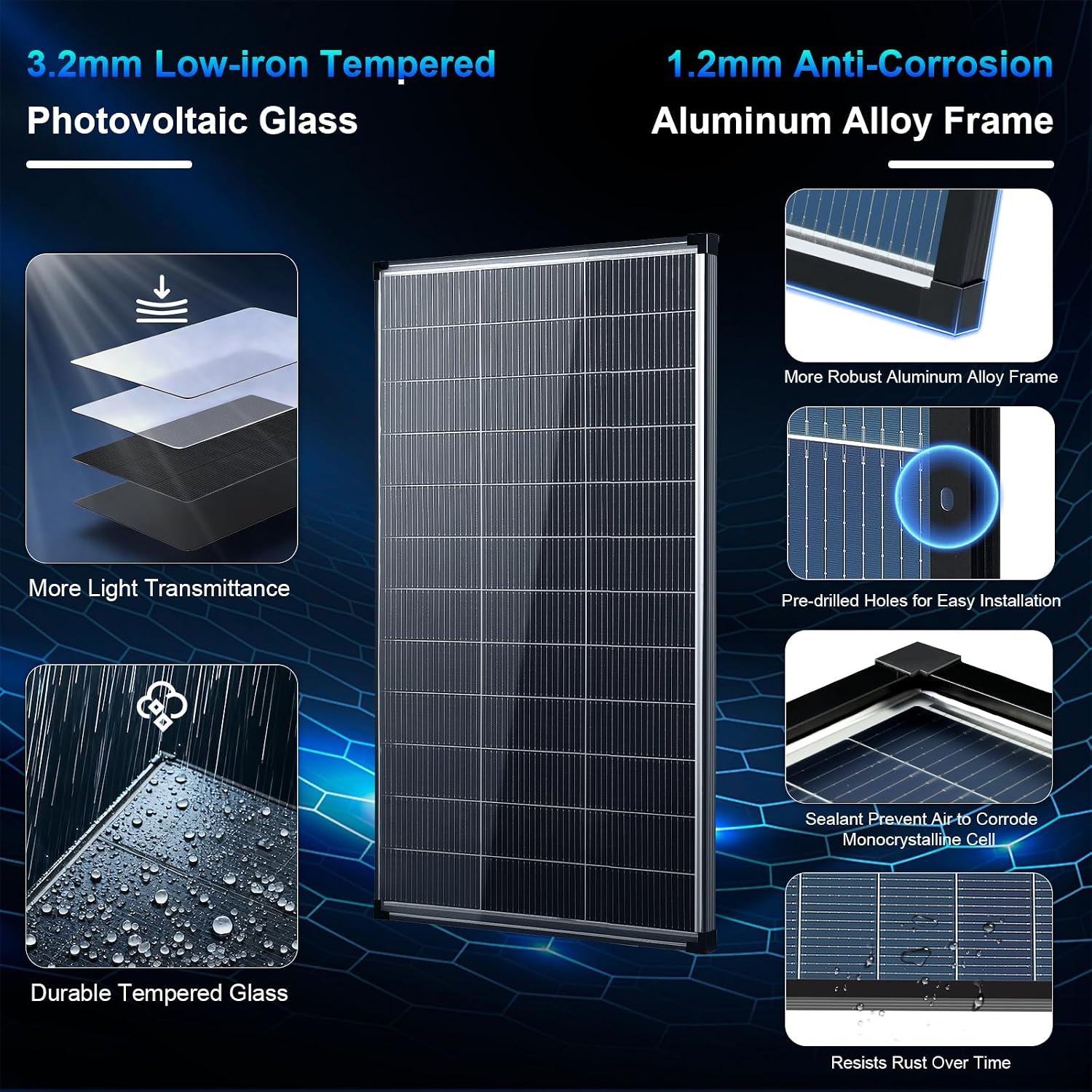 400 watt Solar Panel,2pcs 200W Bifacial Solar Panels 18V 18BB | N-Type Monocrystalline Solar Module IP68 Waterproof 25% High-Efficiency Solar Panels for Off Grid RV Boat Trailer Camper Home - Image 6
