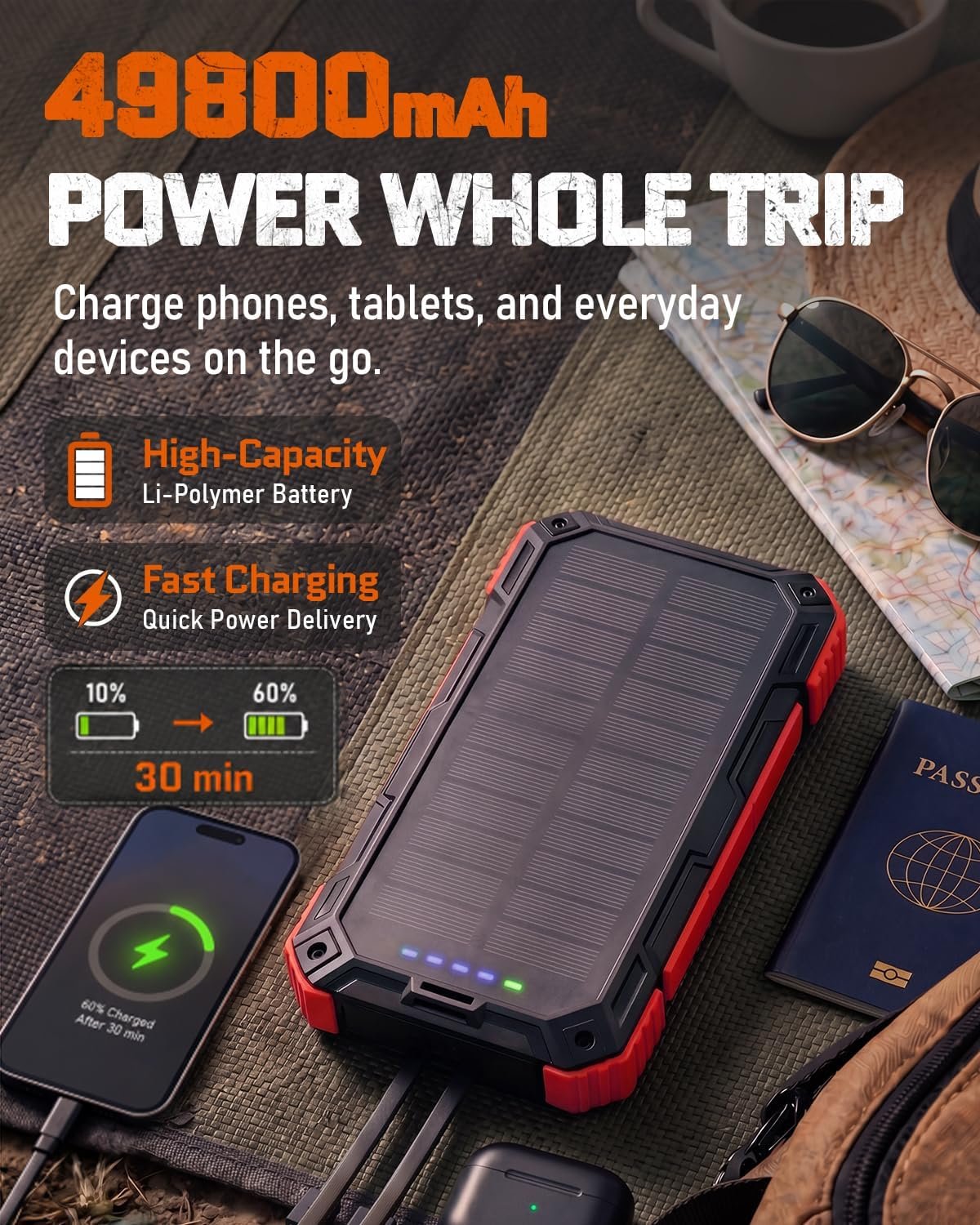 Solar Charger Power Bank -49800mAh QC3.0 Fast Charging Portable Charger Red | 5V/3.1A Wireless Solar Battery Charger Built-in 4 Cables with USB C & Flashlight, Power 6 Devices for iPhone/Android - Image 3