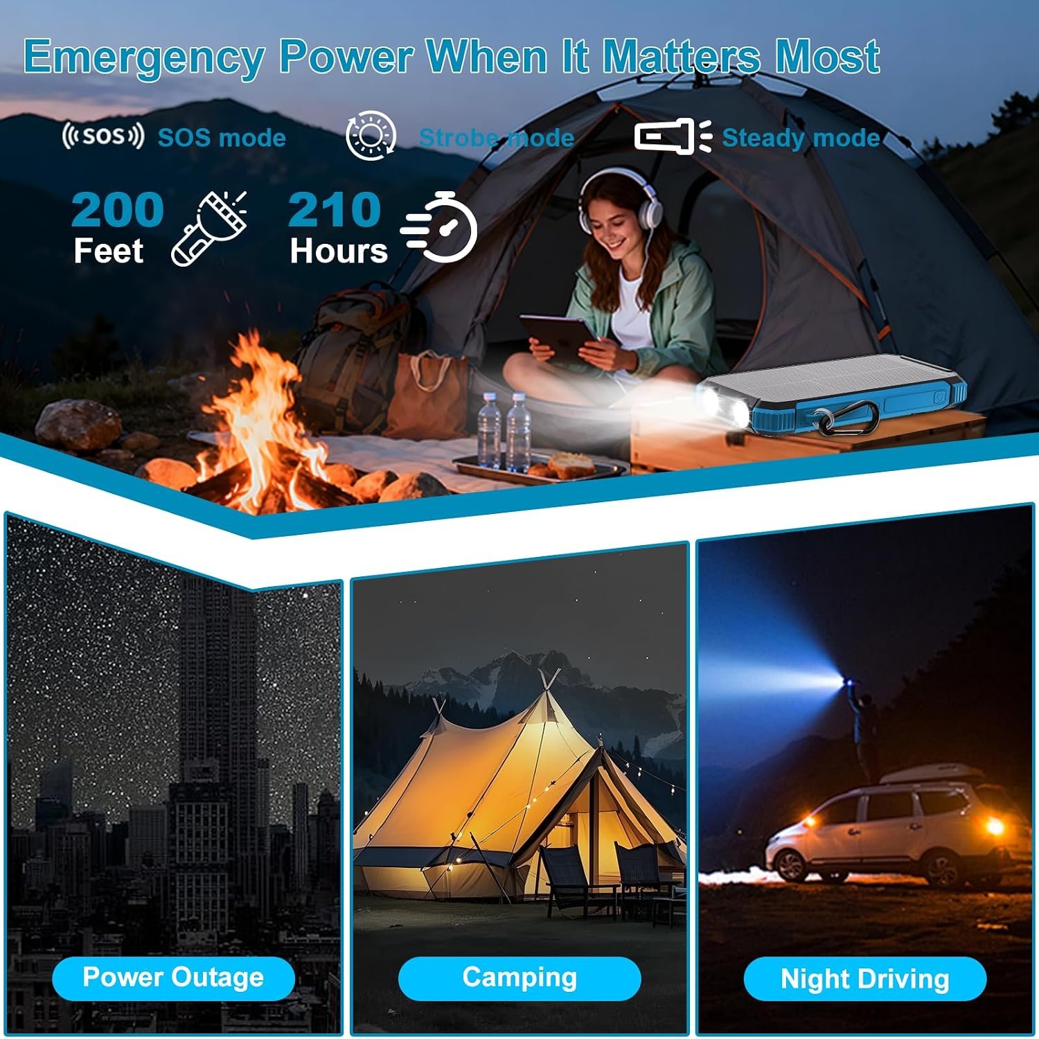 Solar Charger Power Bank 20000mAh, Wireless Fast Charging Battery Pack with 3 Built-in Cables & USB-C Input, Dual LED Flashlights, Portable Phone Charger for Camping, Travel & Emergency Use (Blue) - Image 6