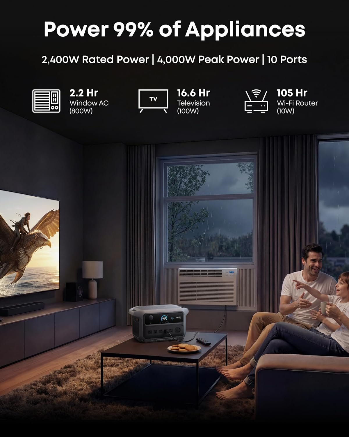 Anker SOLIX C2000 Gen 2 Portable Power Station, 2,048Wh, 2,400W, Camping | 2,048Wh LiFePO4 Battery, Full Charge in 58 Min, 2,400W (Peak 4,000W) Solar Generator for USP, Outdoor and Emergency Use - Image 6