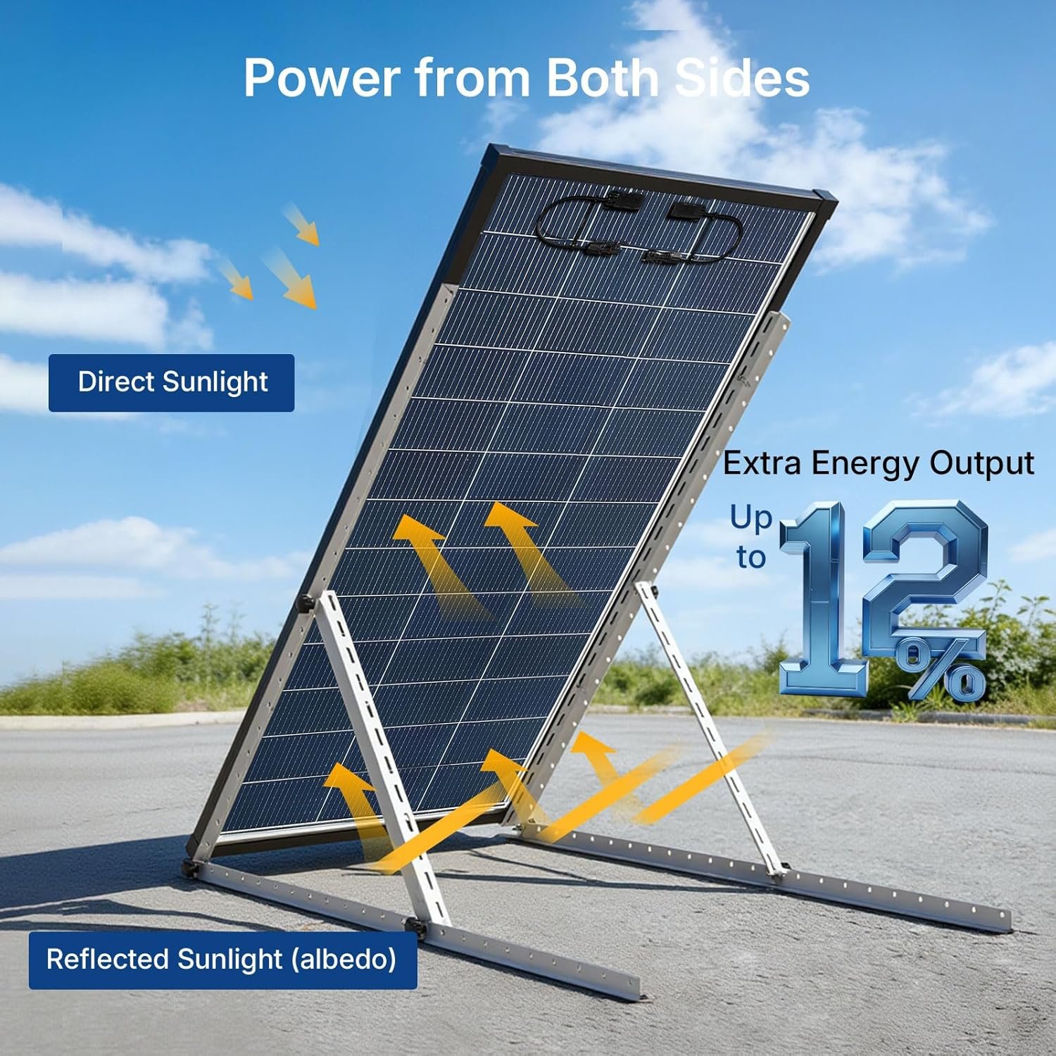 400 watt Solar Panel,2pcs 200W Bifacial Solar Panels 18V 18BB | N-Type Monocrystalline Solar Module IP68 Waterproof 25% High-Efficiency Solar Panels for Off Grid RV Boat Trailer Camper Home - Image 3