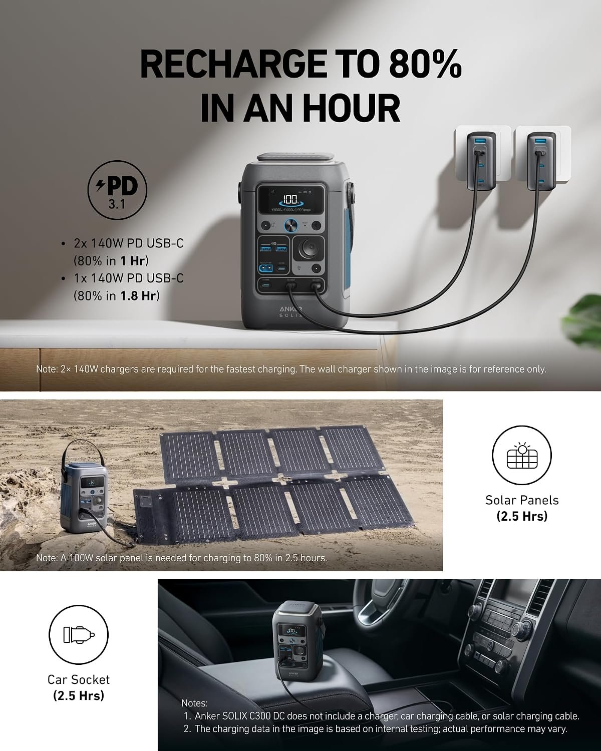 Anker SOLIX C300 DC Portable Power Station, 288Wh, 300W, Outdoor Camping | 288Wh LiFePO4 Battery, 300W Solar Generator for UPS, Travel, and Emergency Use (No Wall Charger Included) - Image 4