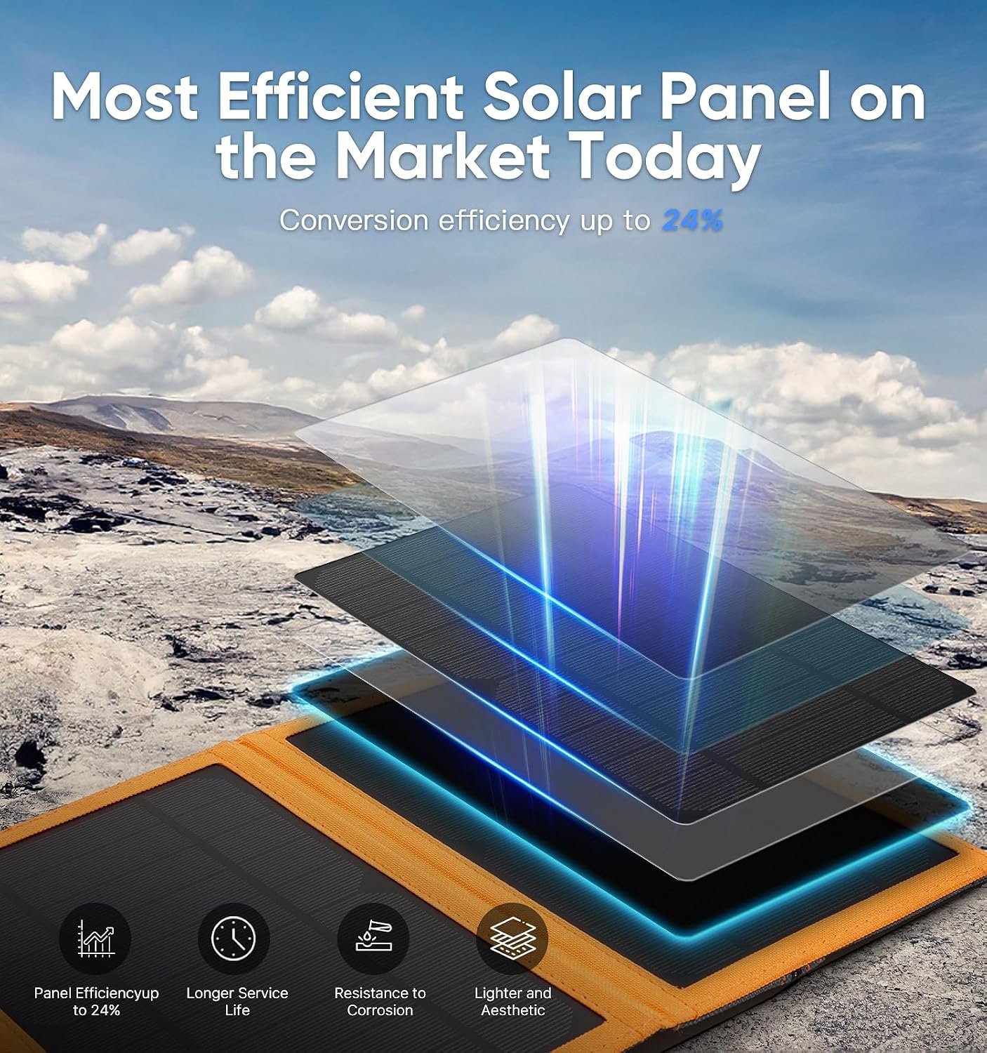 Solar Power Bank Panel 20000mAh & 4.9ft USB-C Cable, Solar Phone Charger for Emergency, Equipped with Dual 5V / 2.1A USB Outputs & Flashlight, IPX4 Waterproof, Perfect for Camping - Image 7