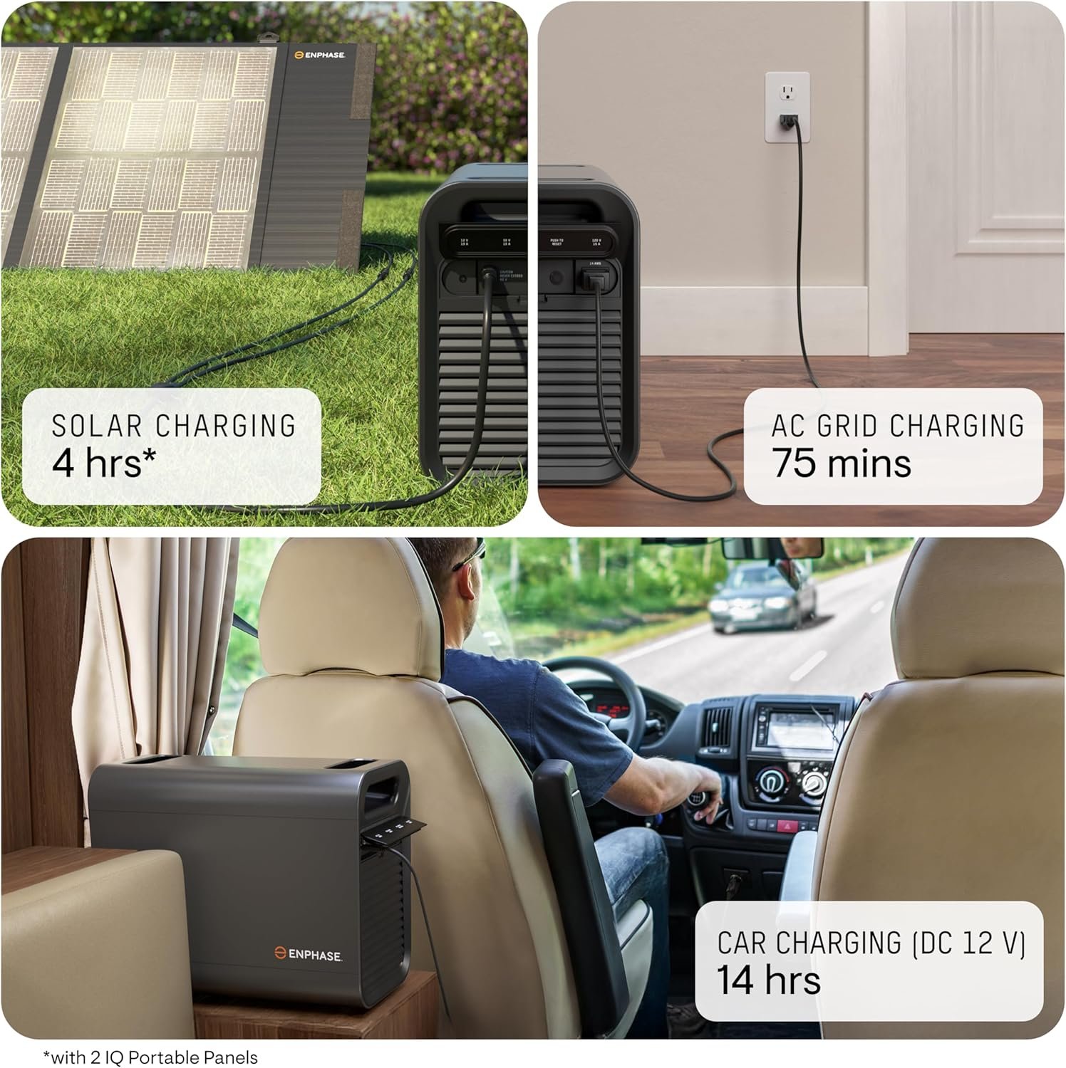 Enphase IQ PowerPack 1500 Wh Portable Power Station | UL 9540A Certified Solar Generator | Home Backup Power Outage | LFP Battery | IQ8 Microinverters | Enphase App | 11 Ports 1500 W - Image 6